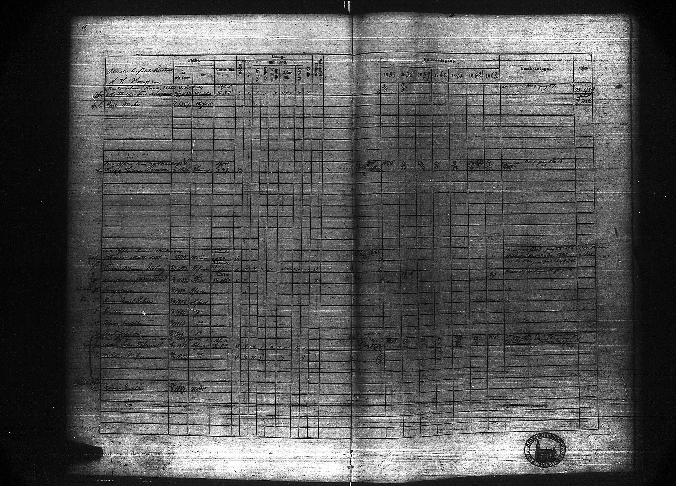 [ ../kirjat/Kirkonkirjat/suomen_kaarti/rippikirja_1857-1865_es161/kuvat/15.jpg ]