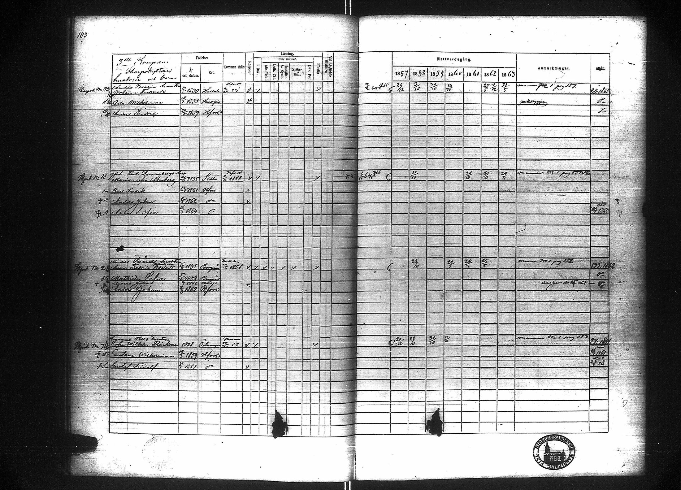 [ ../kirjat/Kirkonkirjat/suomen_kaarti/rippikirja_1857-1865_es161/kuvat/68.jpg ]