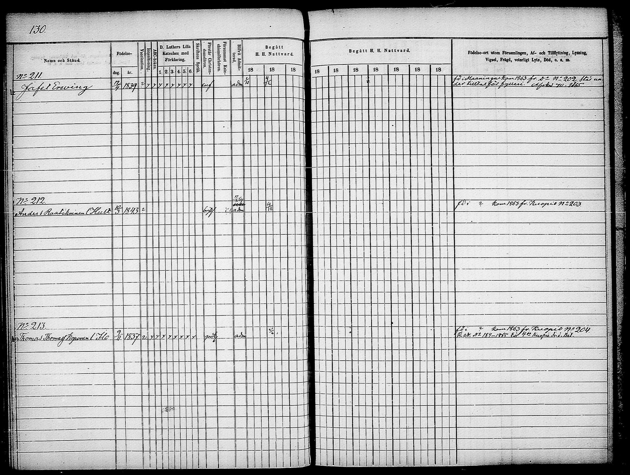 [ ../kirjat/Kirkonkirjat/suomen_kaarti/rippikirja_1863-1879_os371/kuvat/105.jpg ]