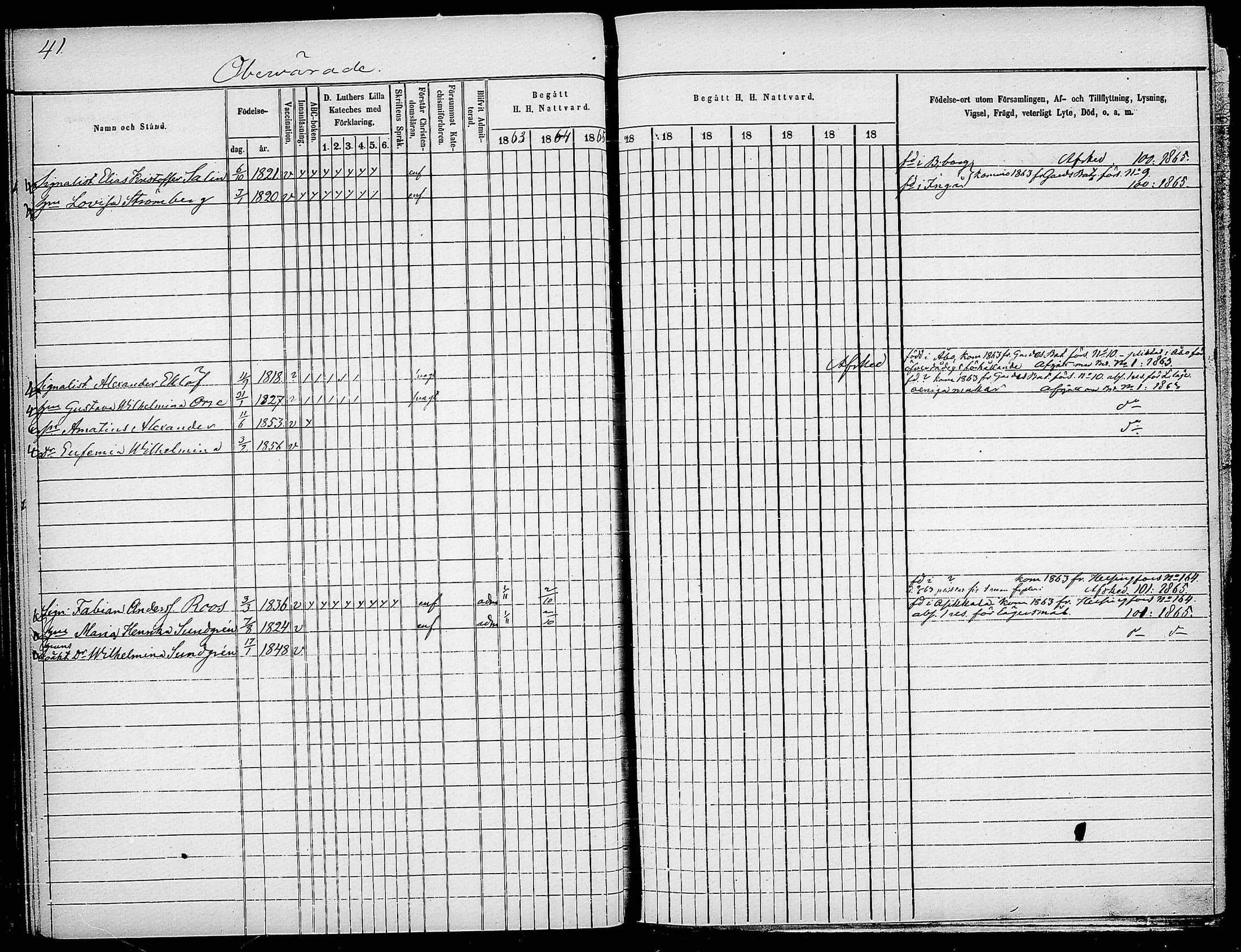 [ ../kirjat/Kirkonkirjat/suomen_kaarti/rippikirja_1863-1879_os371/kuvat/25.jpg ]