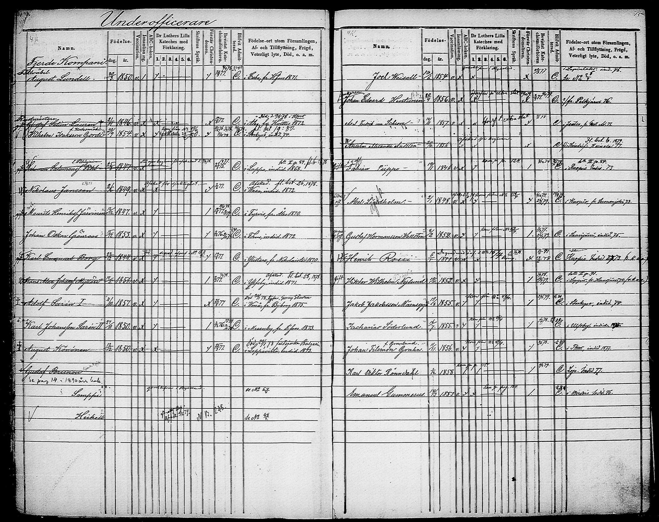 [ ../kirjat/Kirkonkirjat/suomen_kaarti/rippikirja_1877-1878_os371/kuvat/11.jpg ]