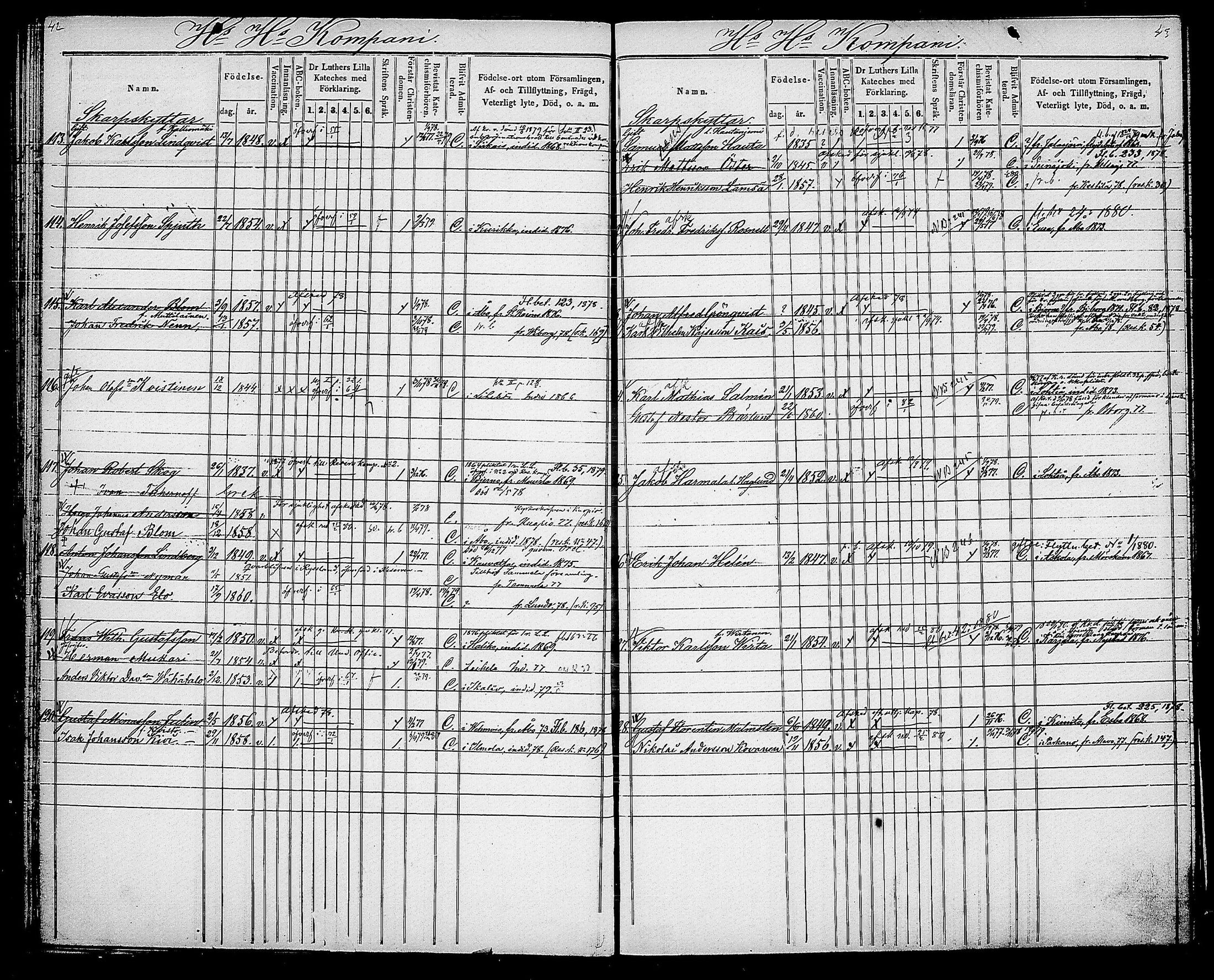 [ ../kirjat/Kirkonkirjat/suomen_kaarti/rippikirja_1877-1878_os371/kuvat/25.jpg ]