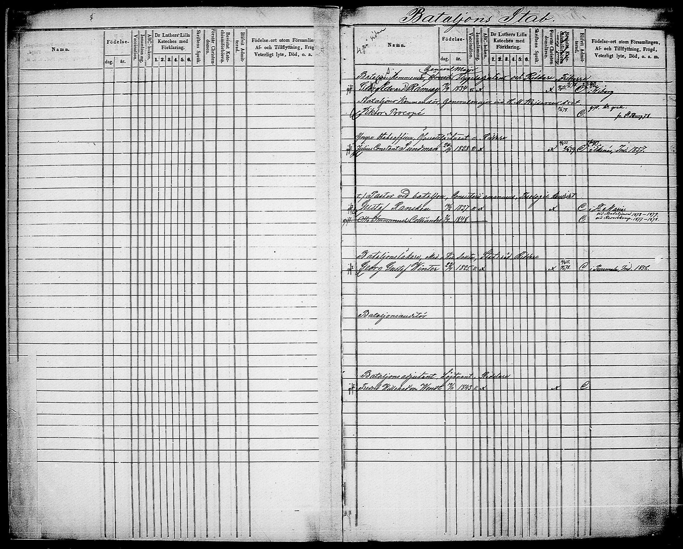 [ ../kirjat/Kirkonkirjat/suomen_kaarti/rippikirja_1877-1878_os371/kuvat/4.jpg ]