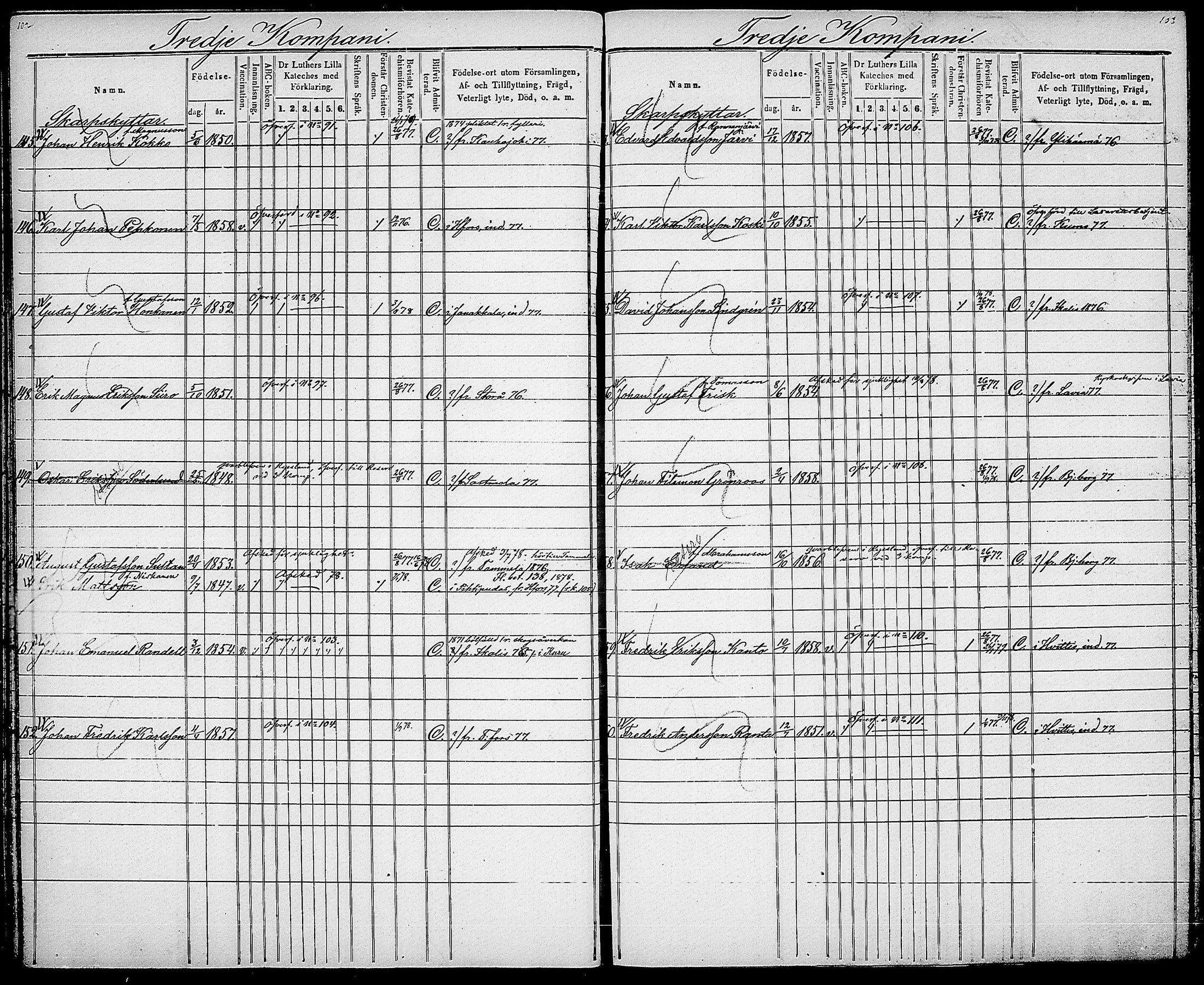 [ ../kirjat/Kirkonkirjat/suomen_kaarti/rippikirja_1877-1878_os371/kuvat/57.jpg ]