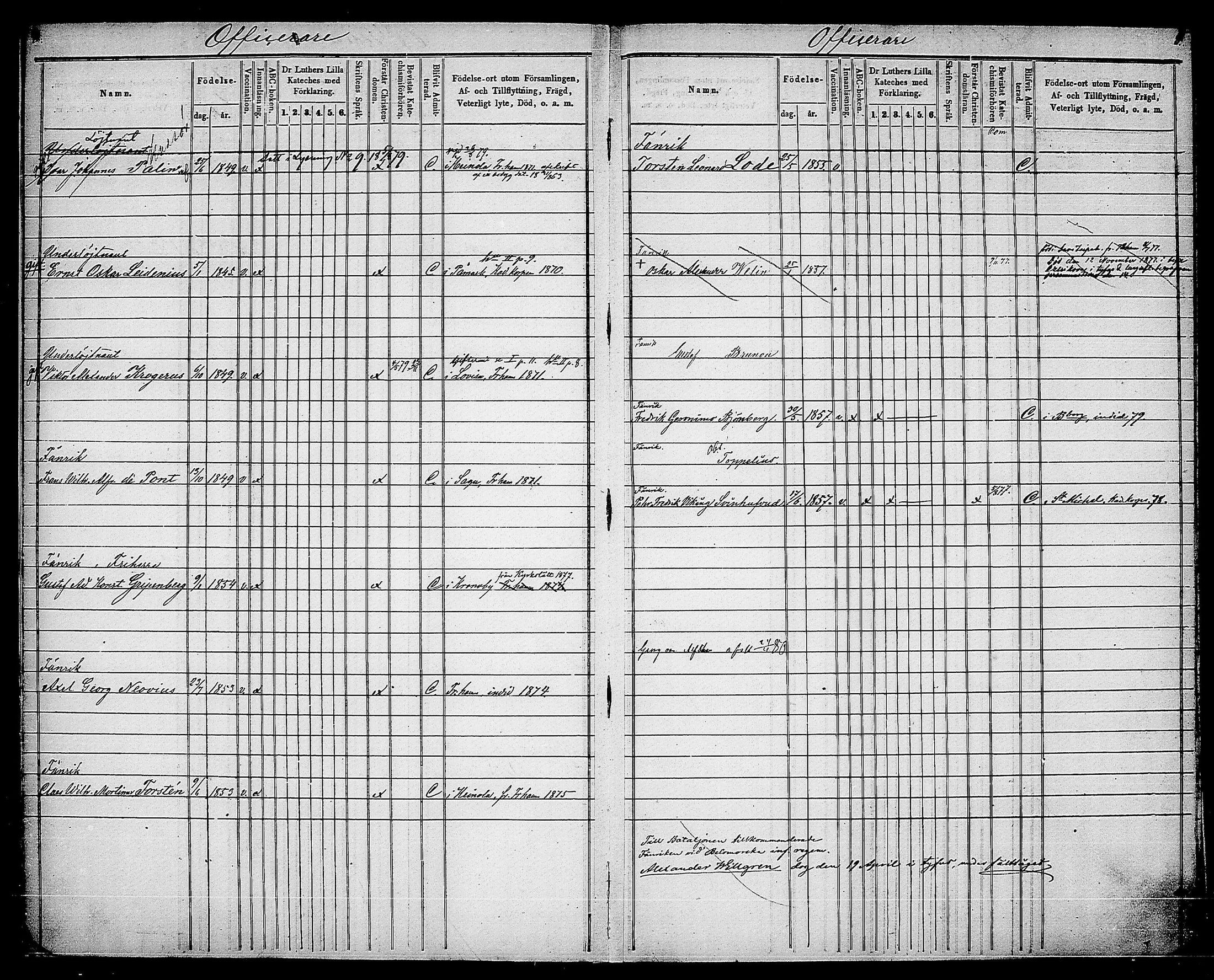 [ ../kirjat/Kirkonkirjat/suomen_kaarti/rippikirja_1877-1878_os371/kuvat/6.jpg ]