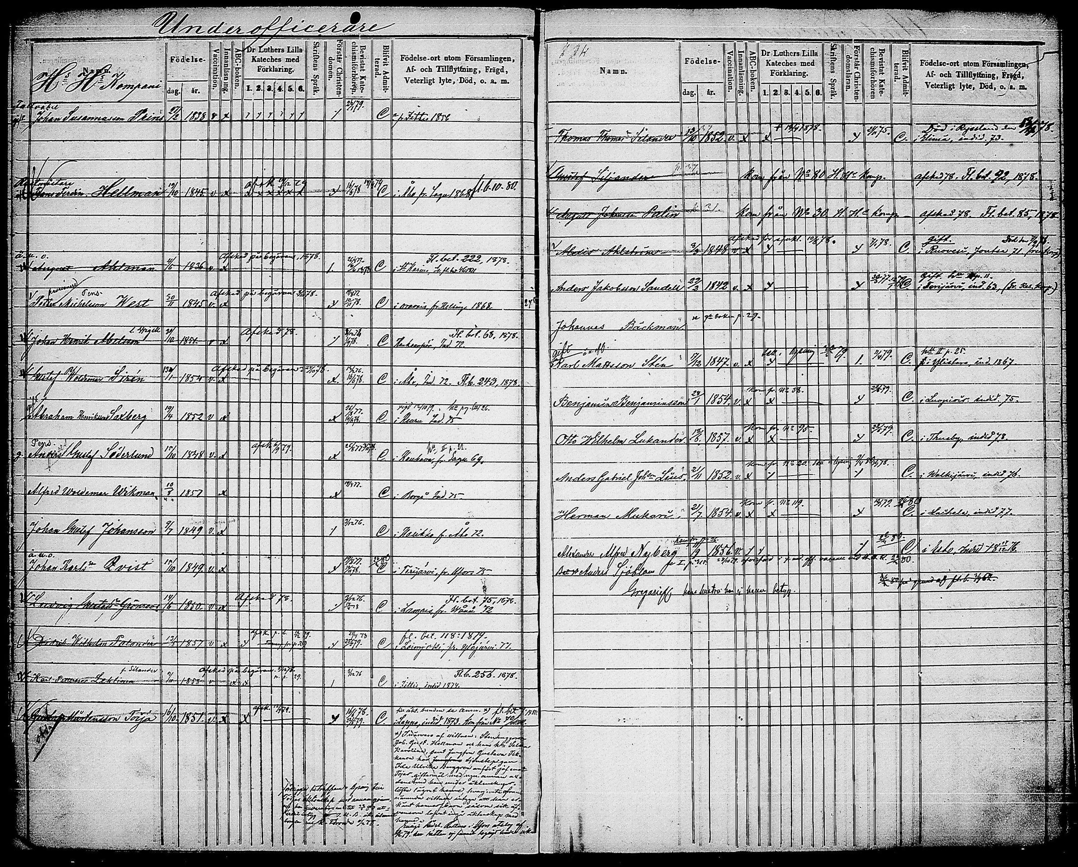 [ ../kirjat/Kirkonkirjat/suomen_kaarti/rippikirja_1877-1878_os371/kuvat/8.jpg ]