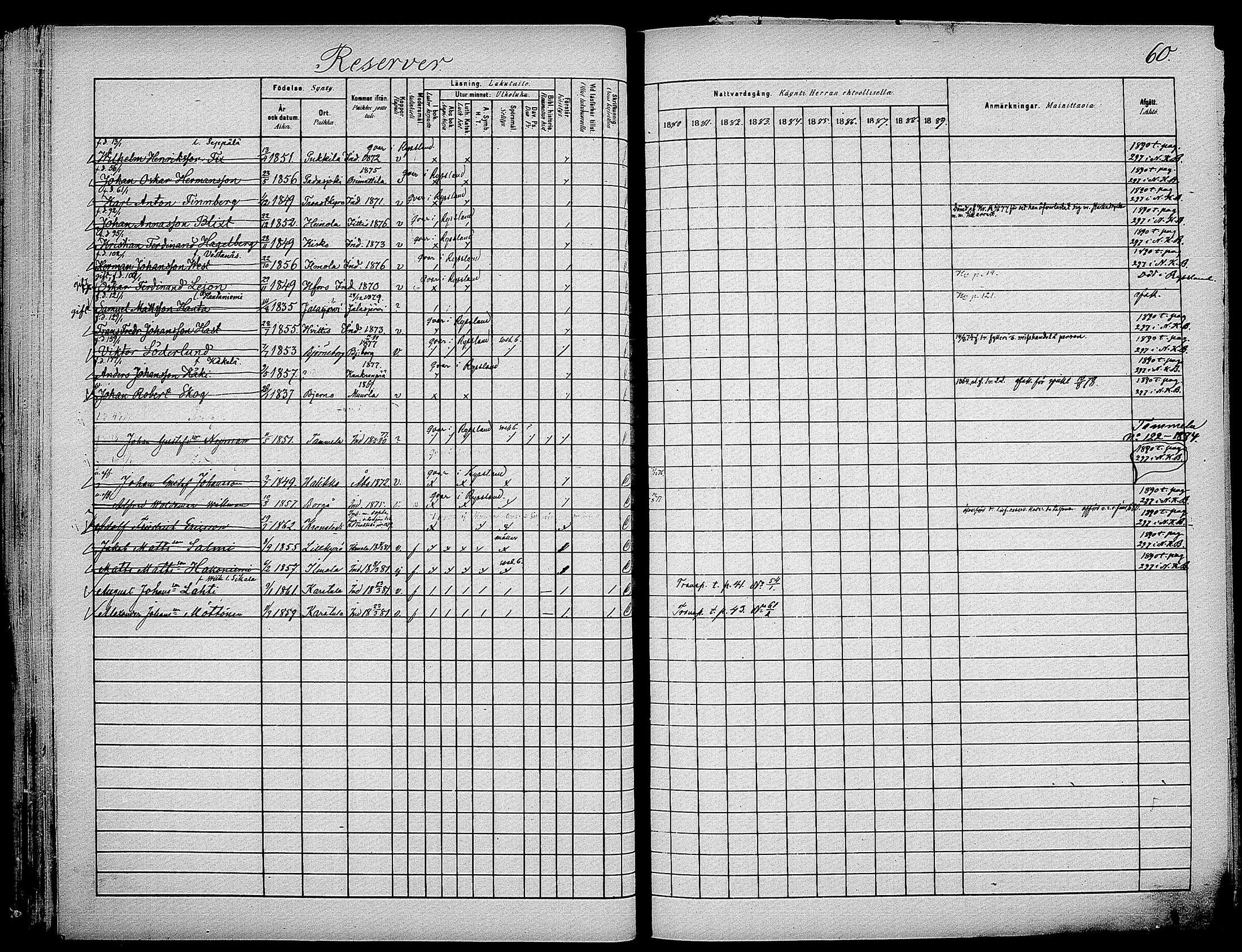 [ ../kirjat/Kirkonkirjat/suomen_kaarti/rippikirja_1880-1889_os370_i/kuvat/63.jpg ]