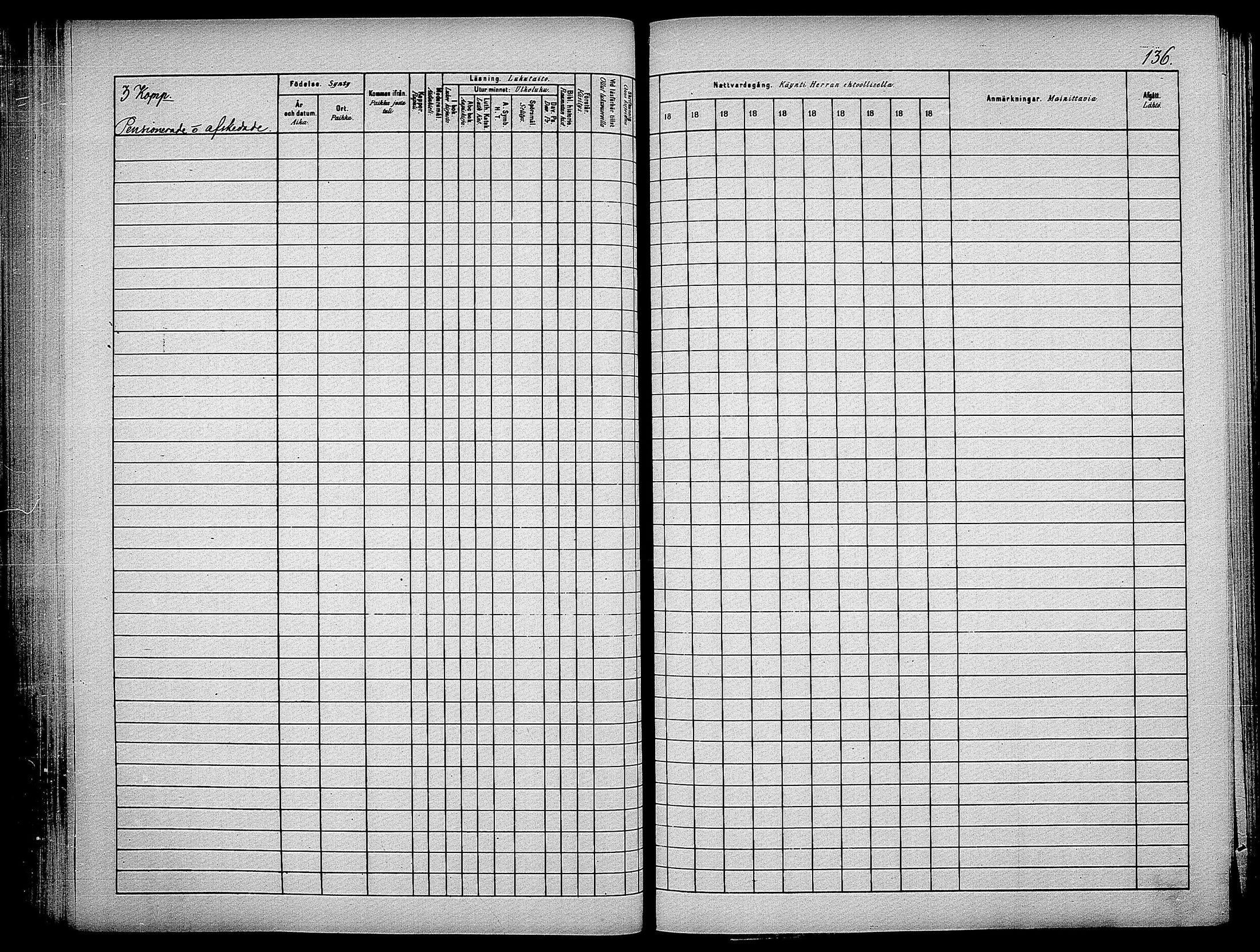 [ ../kirjat/Kirkonkirjat/suomen_kaarti/rippikirja_1880-1889_os370_ii/kuvat/104.jpg ]