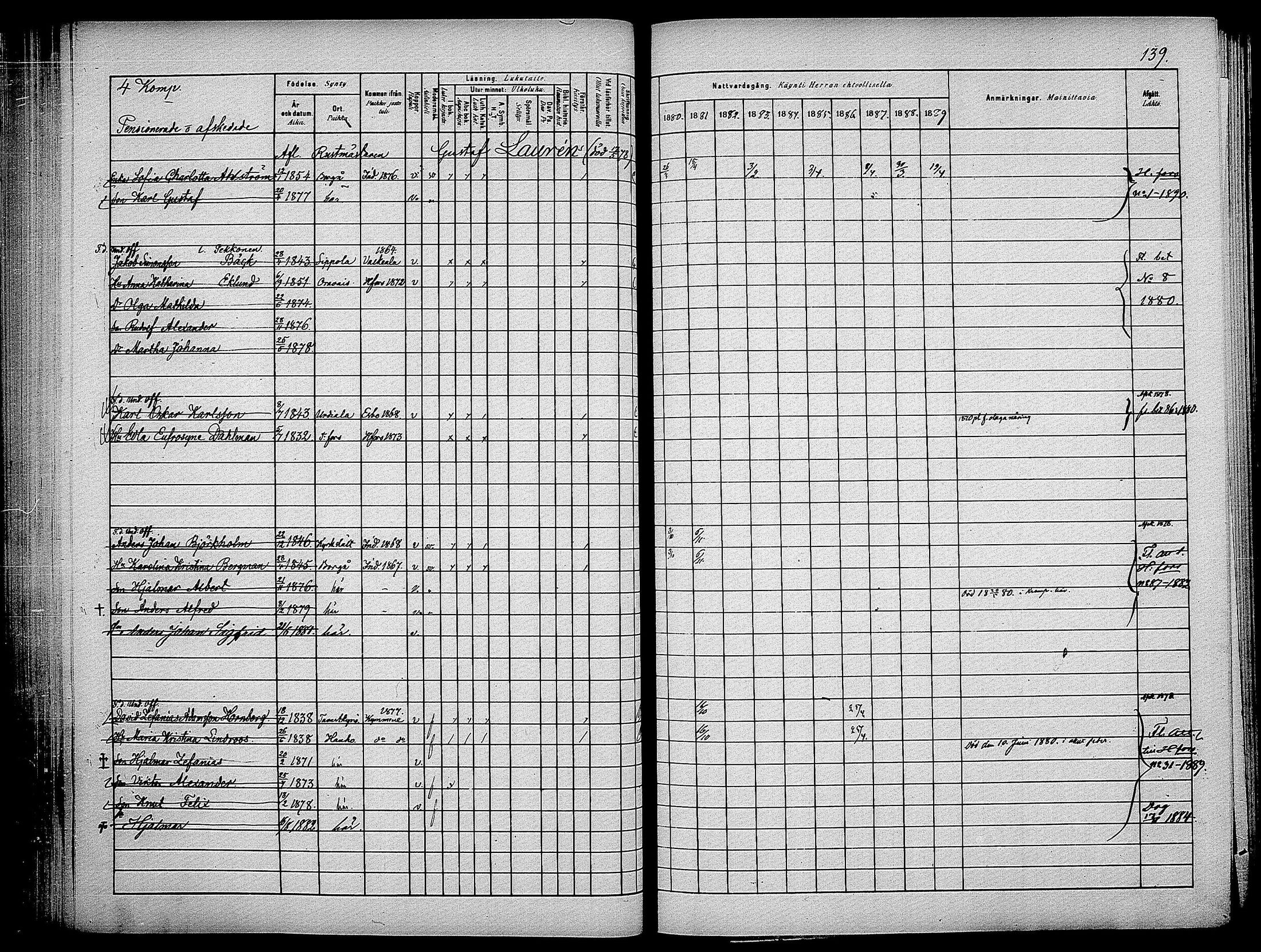 [ ../kirjat/Kirkonkirjat/suomen_kaarti/rippikirja_1880-1889_os370_ii/kuvat/107.jpg ]