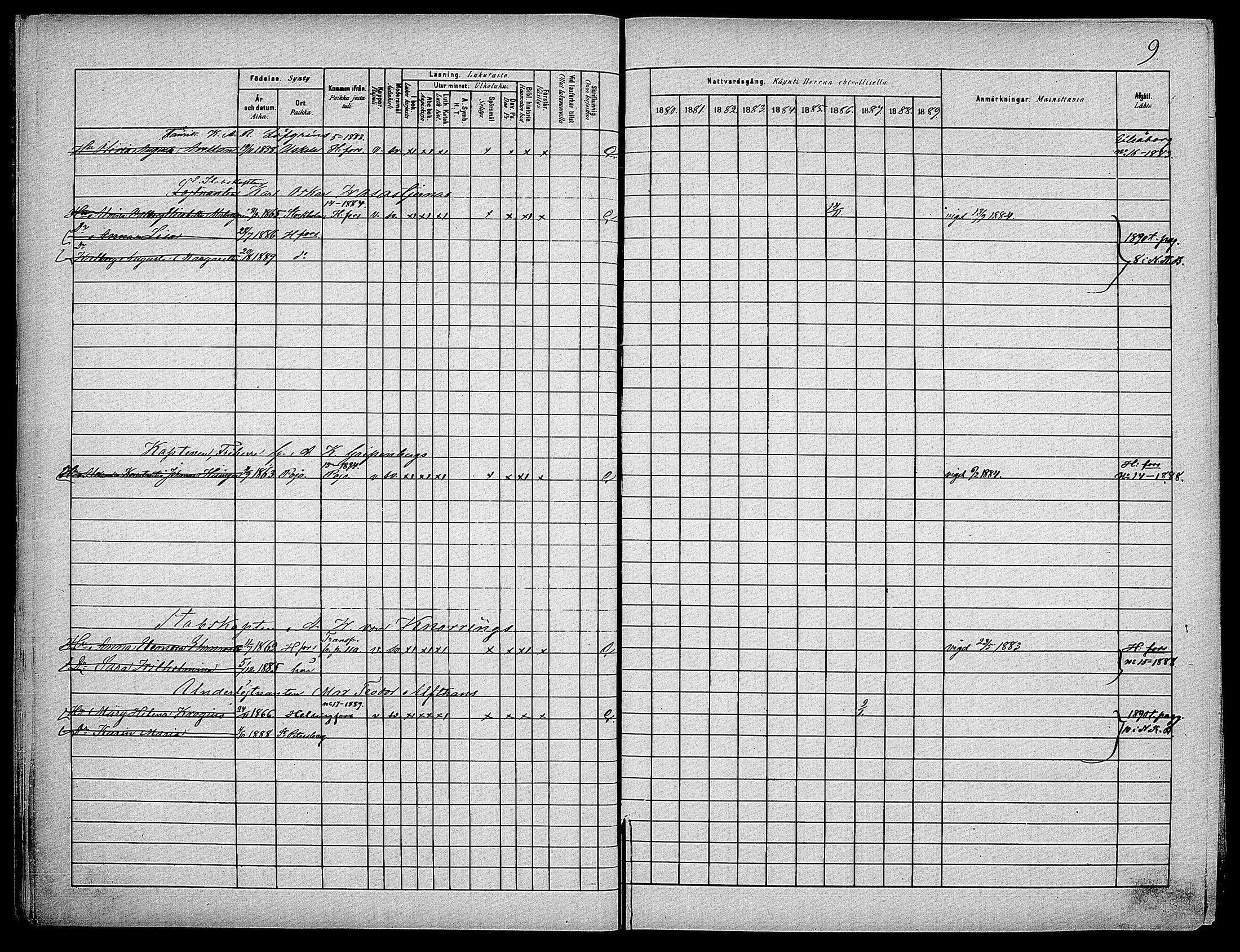 [ ../kirjat/Kirkonkirjat/suomen_kaarti/rippikirja_1880-1889_os370_ii/kuvat/13.jpg ]