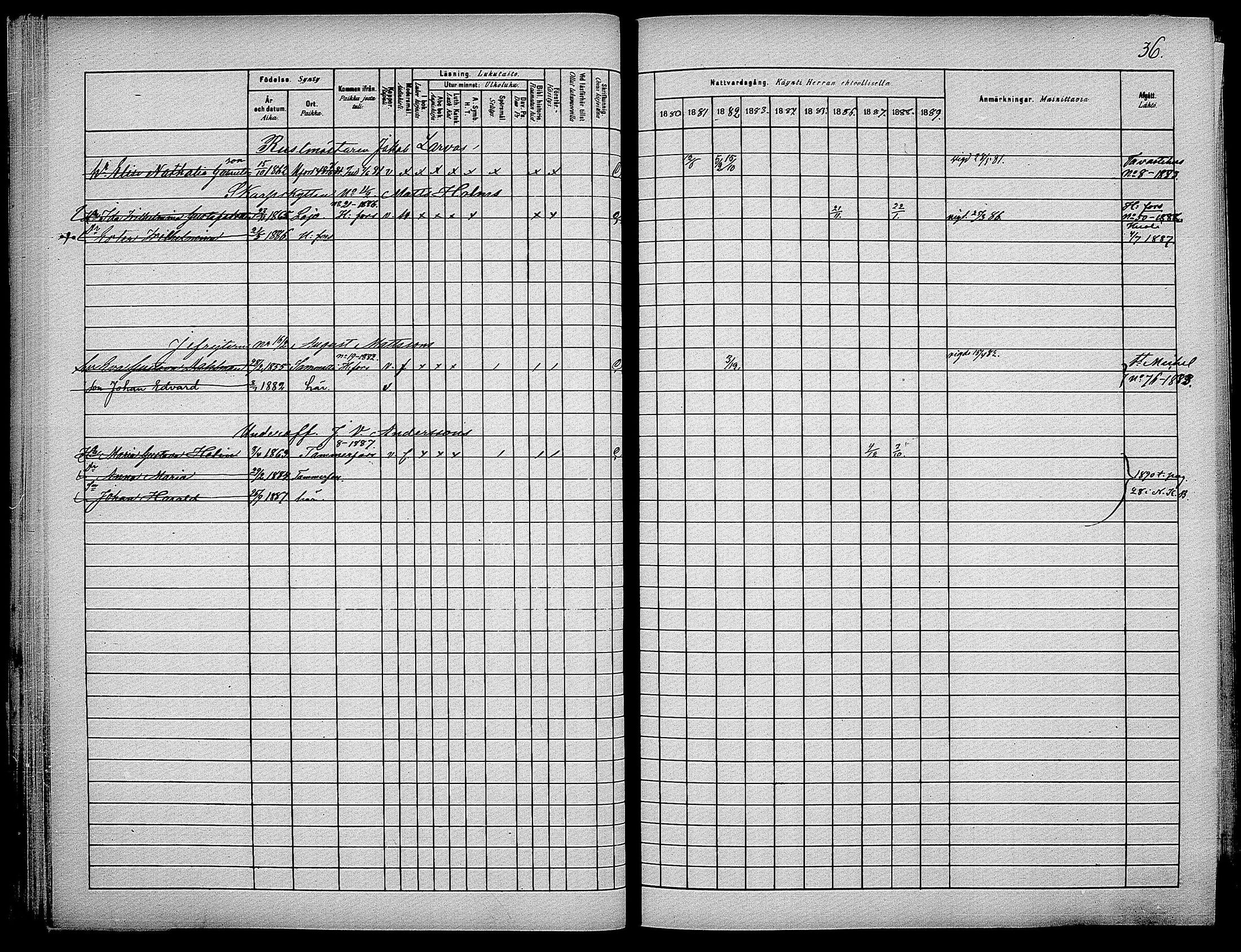 [ ../kirjat/Kirkonkirjat/suomen_kaarti/rippikirja_1880-1889_os370_ii/kuvat/32.jpg ]