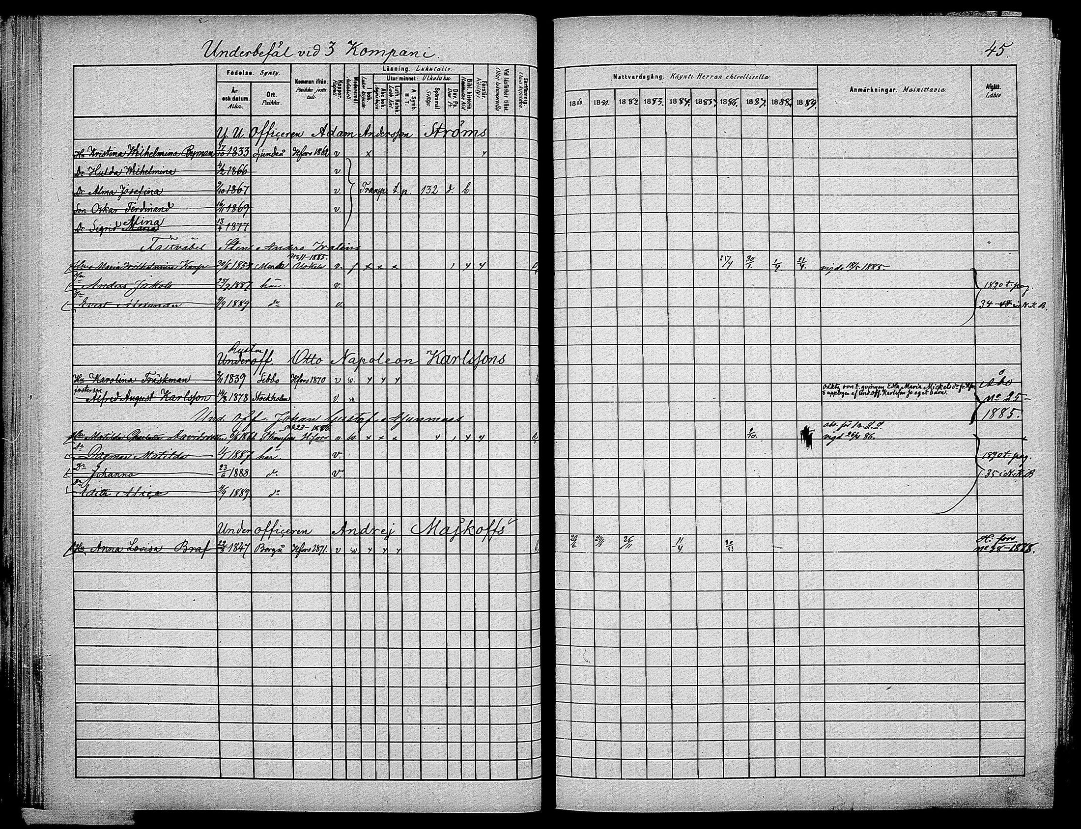 [ ../kirjat/Kirkonkirjat/suomen_kaarti/rippikirja_1880-1889_os370_ii/kuvat/34.jpg ]