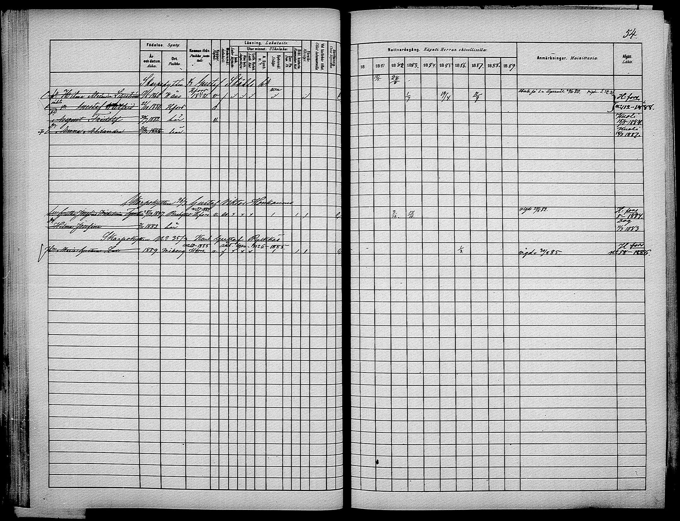 [ ../kirjat/Kirkonkirjat/suomen_kaarti/rippikirja_1880-1889_os370_ii/kuvat/43.jpg ]