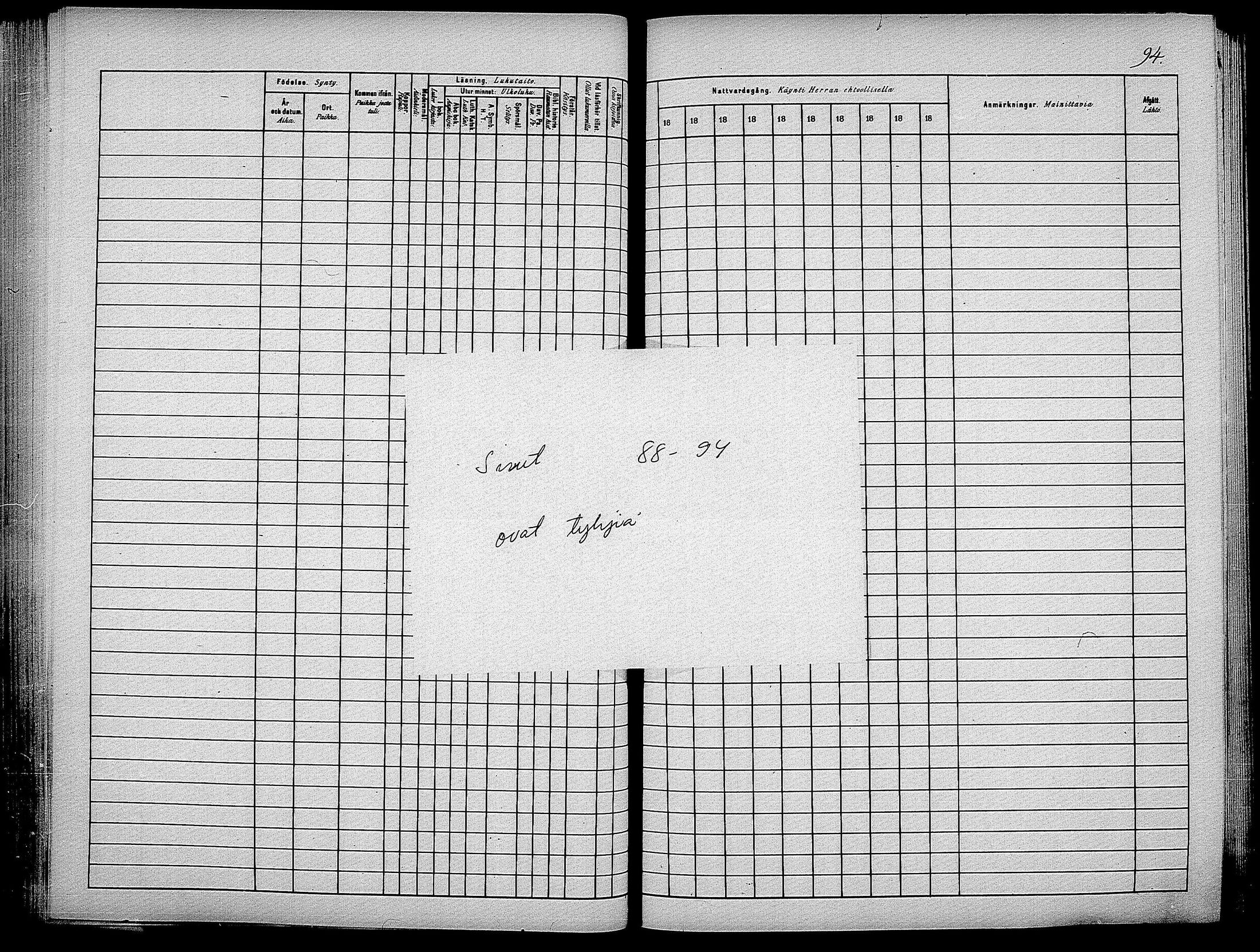 [ ../kirjat/Kirkonkirjat/suomen_kaarti/rippikirja_1880-1889_os370_ii/kuvat/62.jpg ]