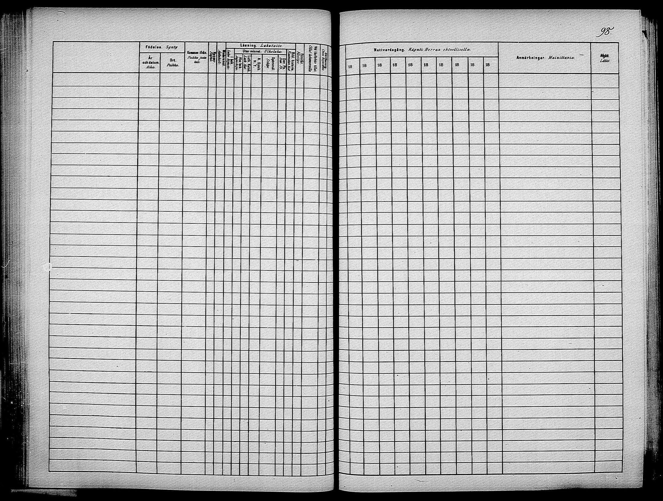 [ ../kirjat/Kirkonkirjat/suomen_kaarti/rippikirja_1880-1889_os370_ii/kuvat/66.jpg ]