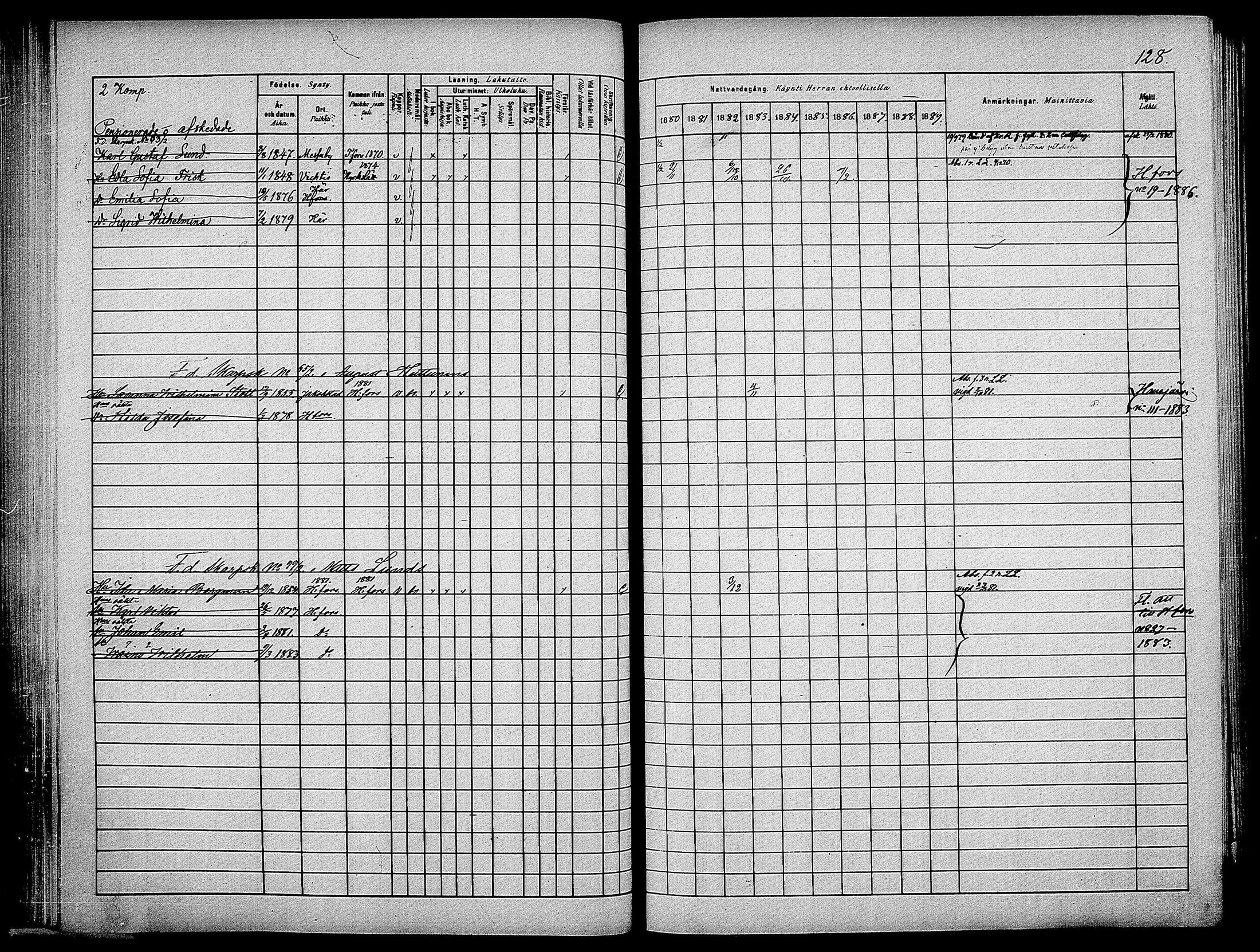 [ ../kirjat/Kirkonkirjat/suomen_kaarti/rippikirja_1880-1889_os370_ii/kuvat/96.jpg ]