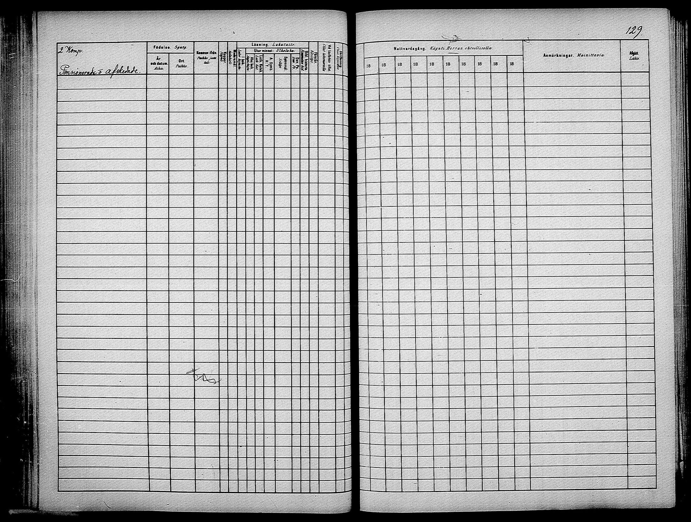 [ ../kirjat/Kirkonkirjat/suomen_kaarti/rippikirja_1880-1889_os370_ii/kuvat/97.jpg ]