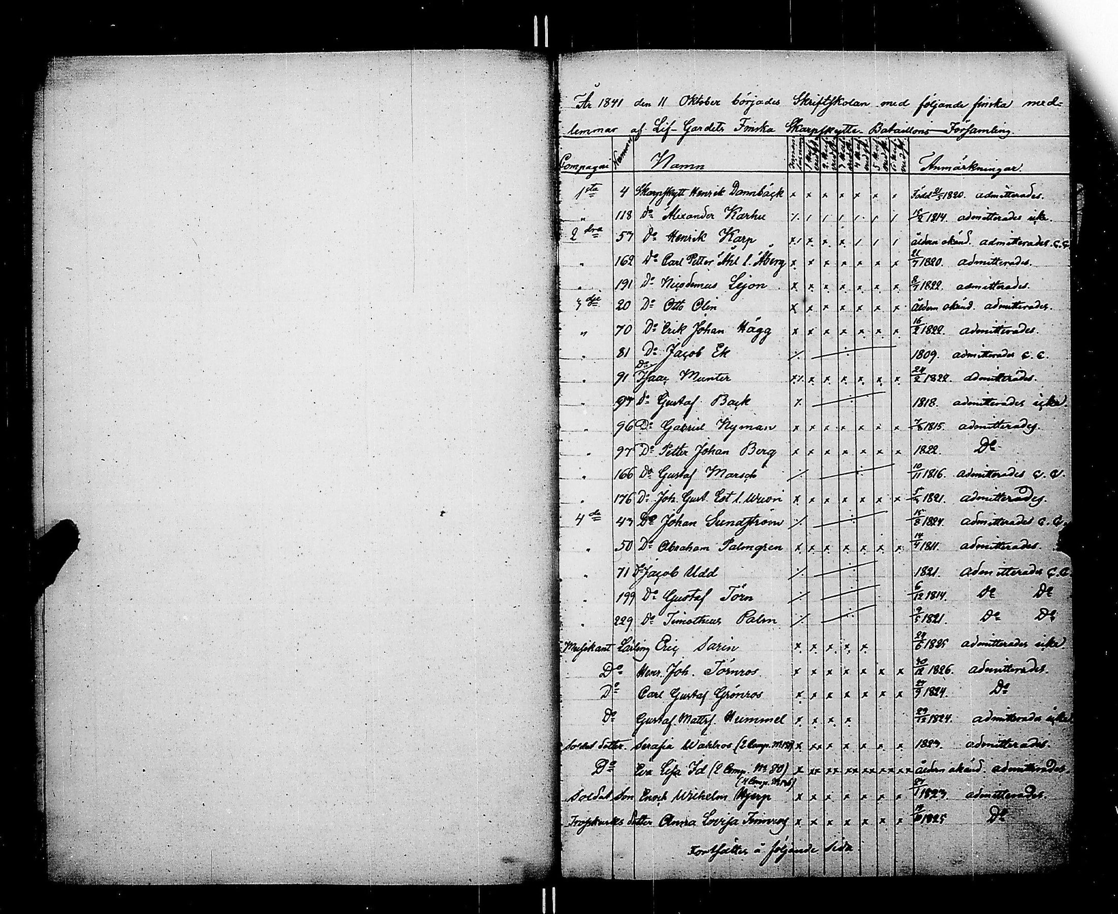 [ ../kirjat/Kirkonkirjat/suomen_kaarti/rippilapset_1841-1887_es162/kuvat/5.jpg ]