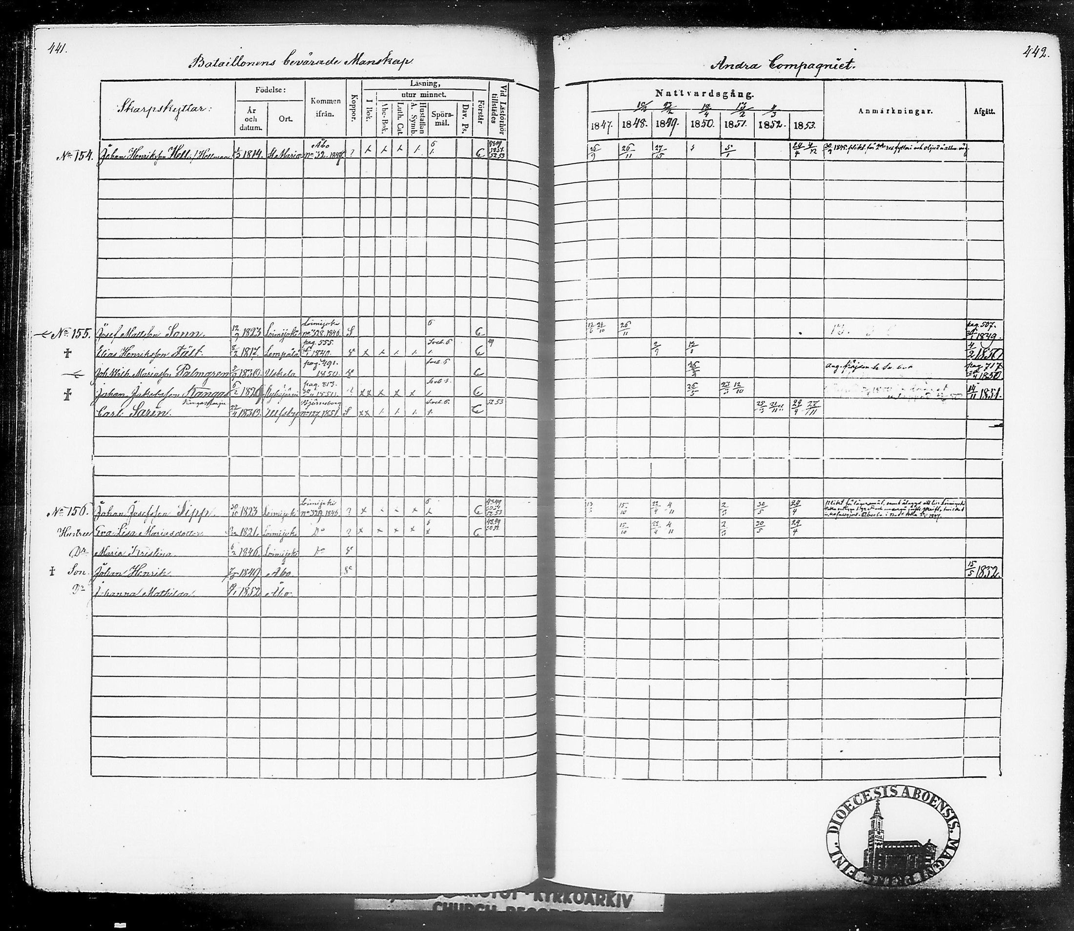 [ ../kirjat/Kirkonkirjat/suomen_tarkkampujapataljoona/rippikirja_1847-1853_tk20/kuvat/220.jpg ]