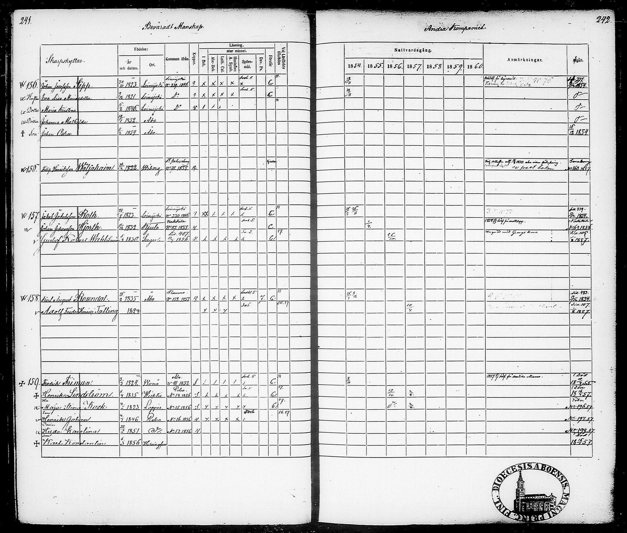 [ ../kirjat/Kirkonkirjat/suomen_tarkkampujapataljoona/rippikirja_1854-1860_tk20-21/kuvat/125.jpg ]