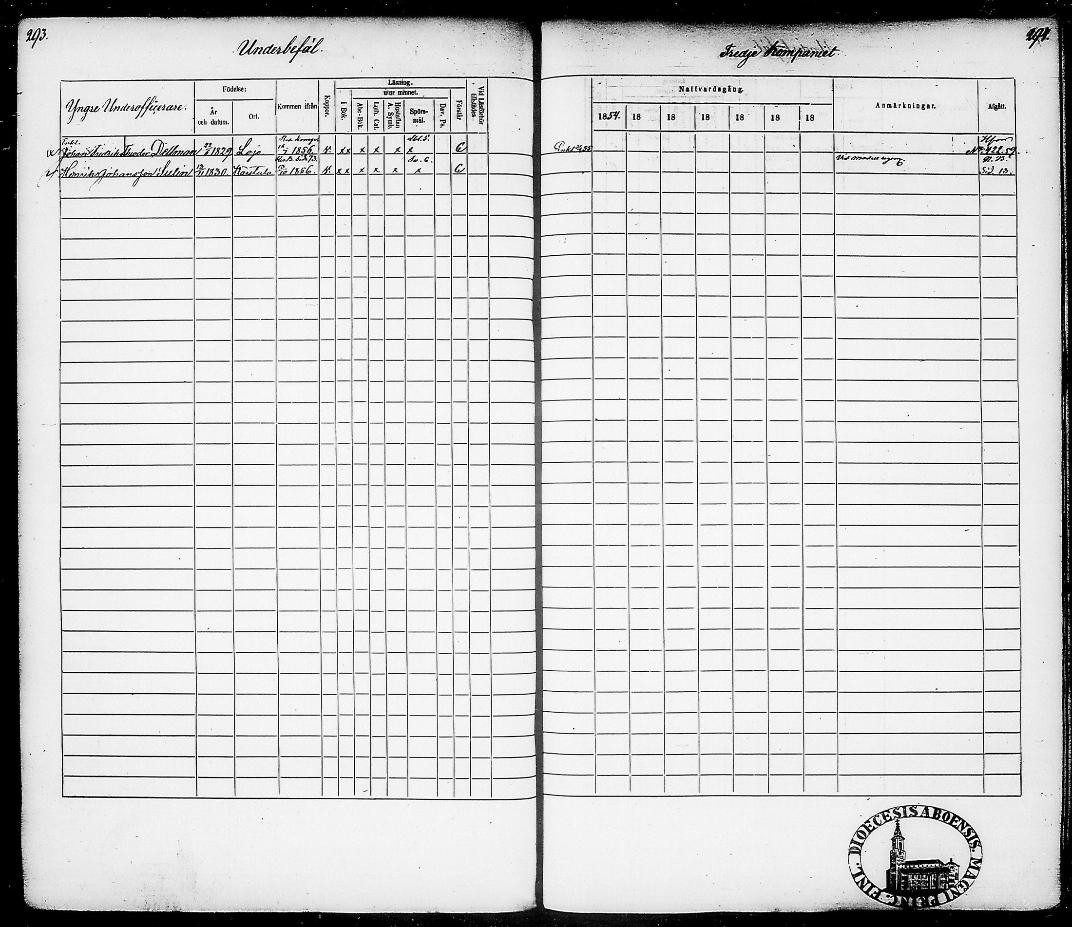 [ ../kirjat/Kirkonkirjat/suomen_tarkkampujapataljoona/rippikirja_1854-1860_tk20-21/kuvat/151.jpg ]
