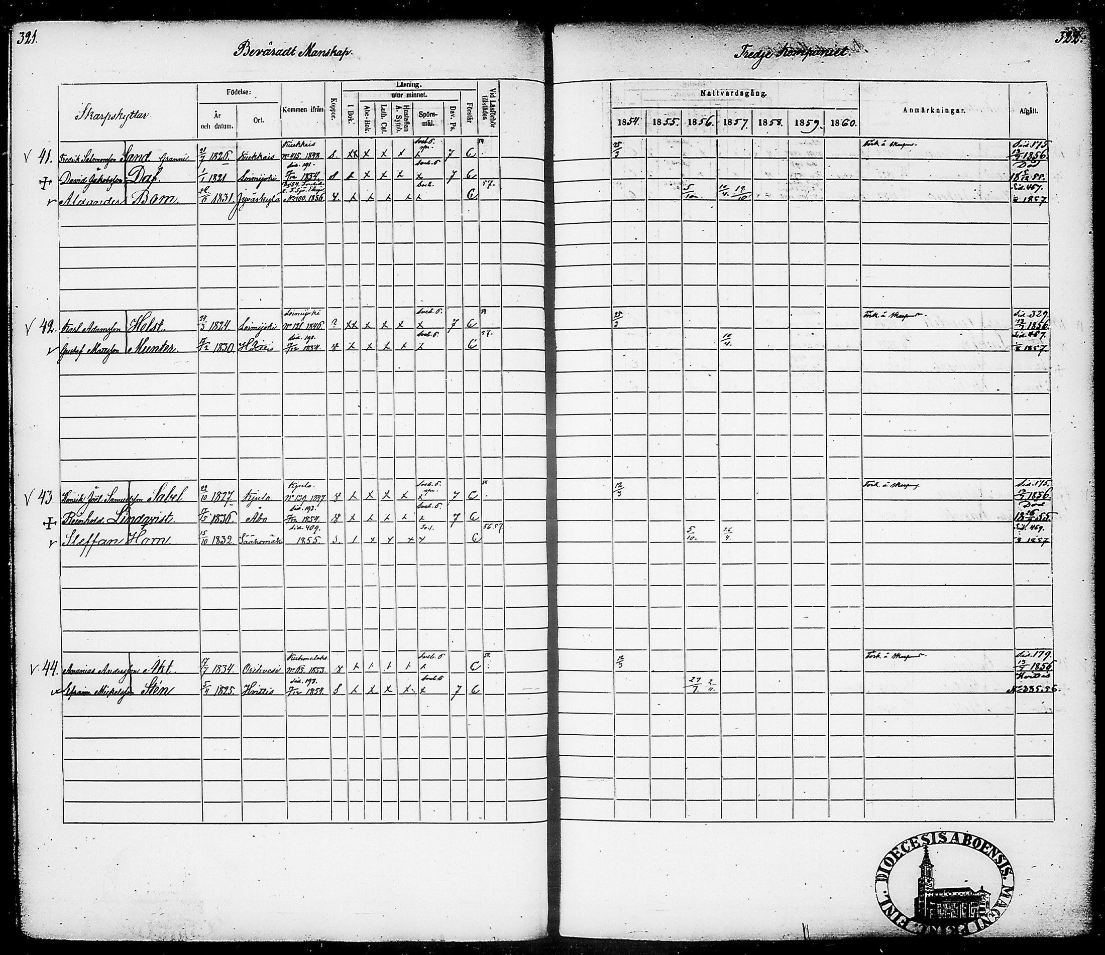 [ ../kirjat/Kirkonkirjat/suomen_tarkkampujapataljoona/rippikirja_1854-1860_tk20-21/kuvat/165.jpg ]