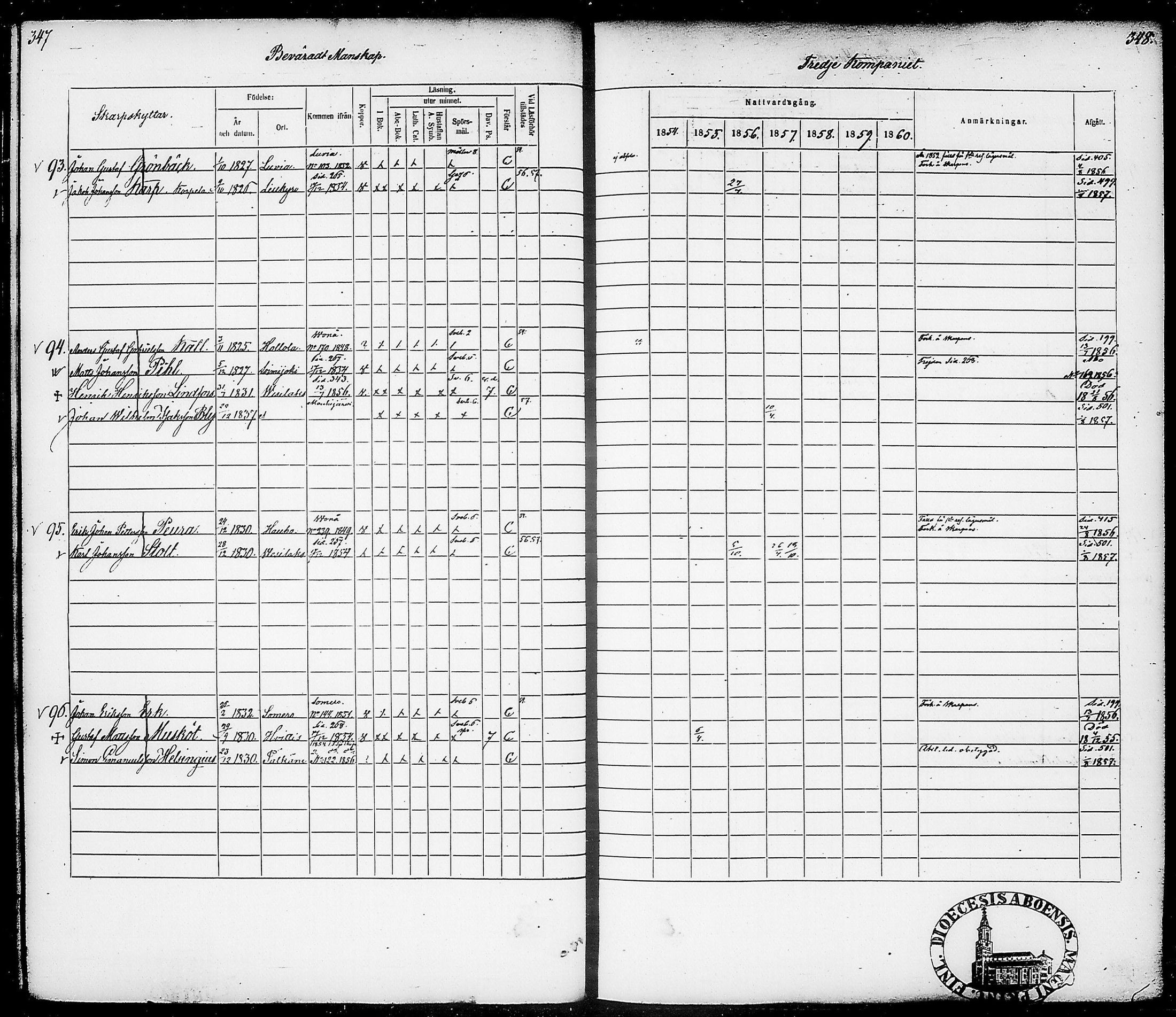 [ ../kirjat/Kirkonkirjat/suomen_tarkkampujapataljoona/rippikirja_1854-1860_tk20-21/kuvat/178.jpg ]