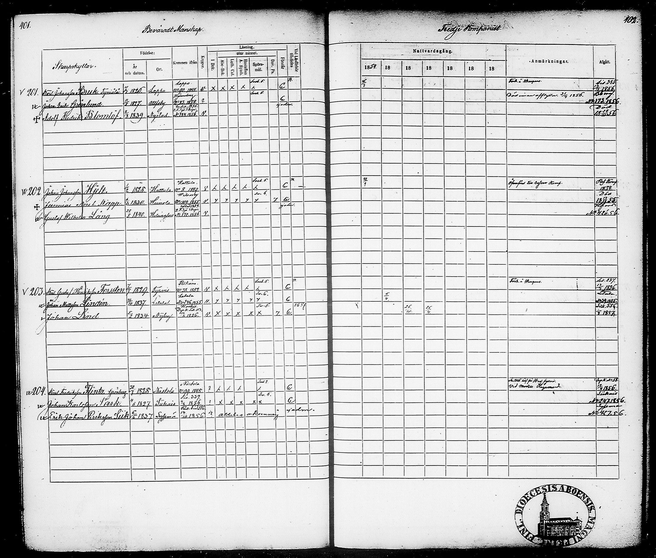 [ ../kirjat/Kirkonkirjat/suomen_tarkkampujapataljoona/rippikirja_1854-1860_tk20-21/kuvat/205.jpg ]
