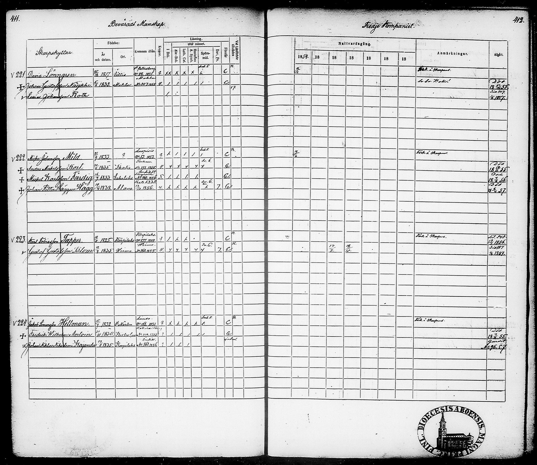 [ ../kirjat/Kirkonkirjat/suomen_tarkkampujapataljoona/rippikirja_1854-1860_tk20-21/kuvat/210.jpg ]
