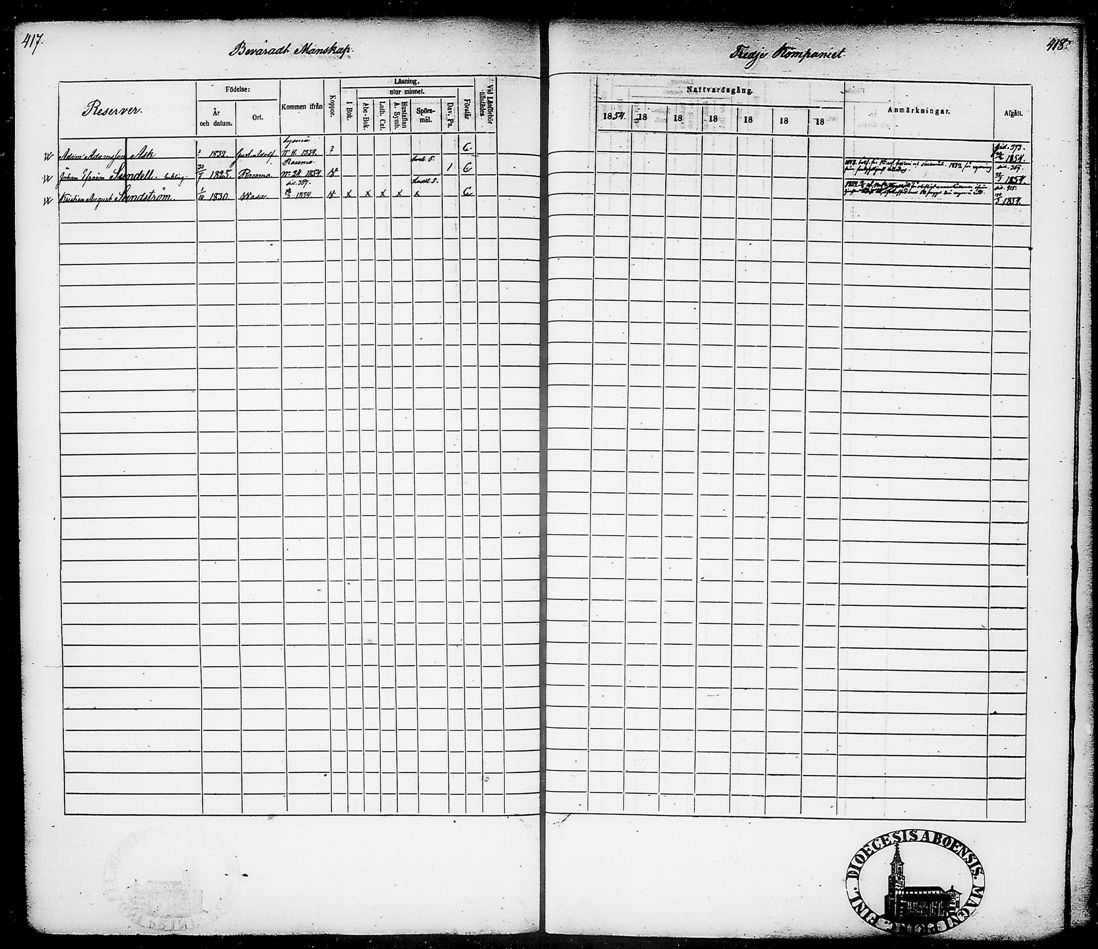 [ ../kirjat/Kirkonkirjat/suomen_tarkkampujapataljoona/rippikirja_1854-1860_tk20-21/kuvat/213.jpg ]