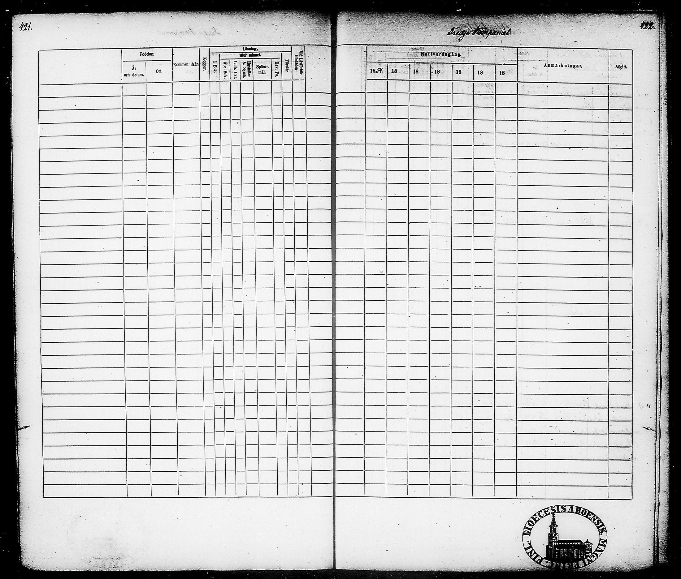 [ ../kirjat/Kirkonkirjat/suomen_tarkkampujapataljoona/rippikirja_1854-1860_tk20-21/kuvat/215.jpg ]