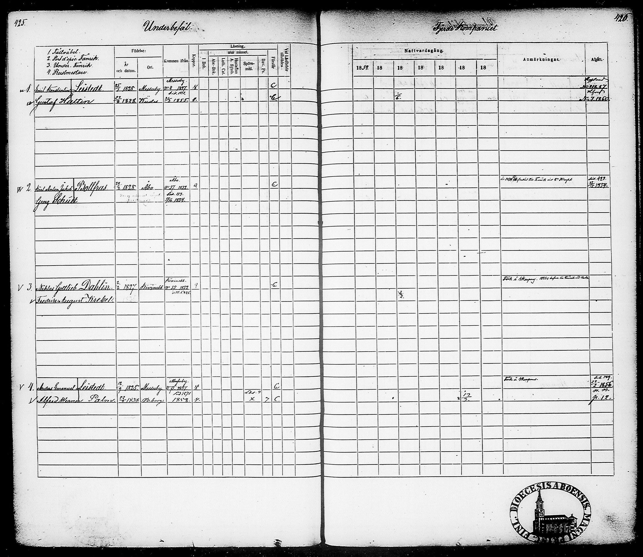 [ ../kirjat/Kirkonkirjat/suomen_tarkkampujapataljoona/rippikirja_1854-1860_tk20-21/kuvat/217.jpg ]