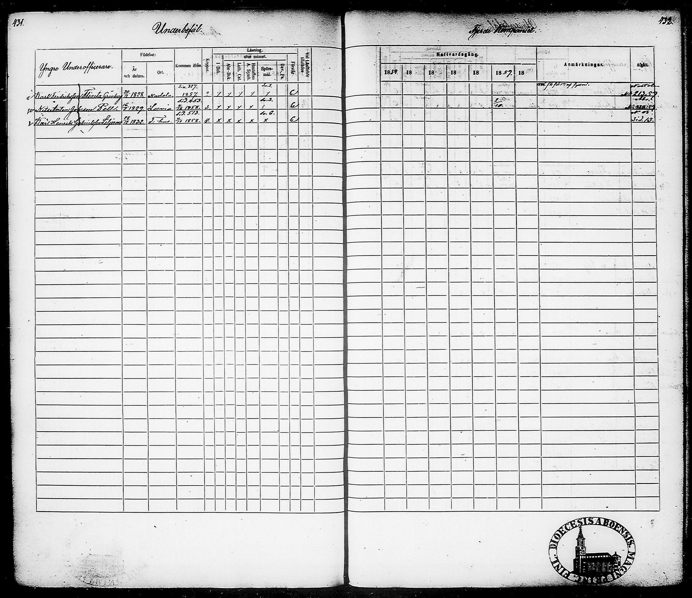 [ ../kirjat/Kirkonkirjat/suomen_tarkkampujapataljoona/rippikirja_1854-1860_tk20-21/kuvat/220.jpg ]