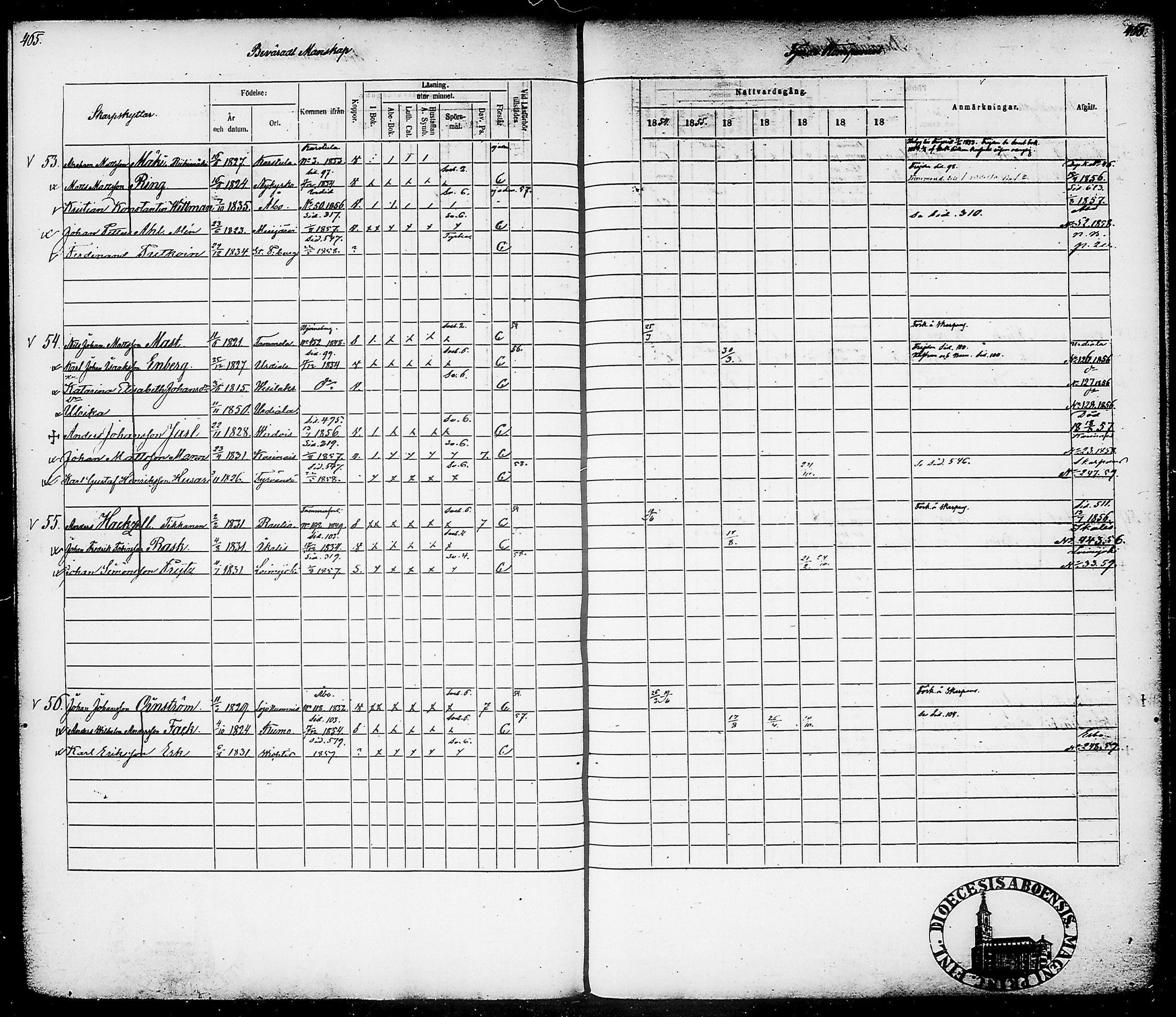 [ ../kirjat/Kirkonkirjat/suomen_tarkkampujapataljoona/rippikirja_1854-1860_tk20-21/kuvat/237.jpg ]