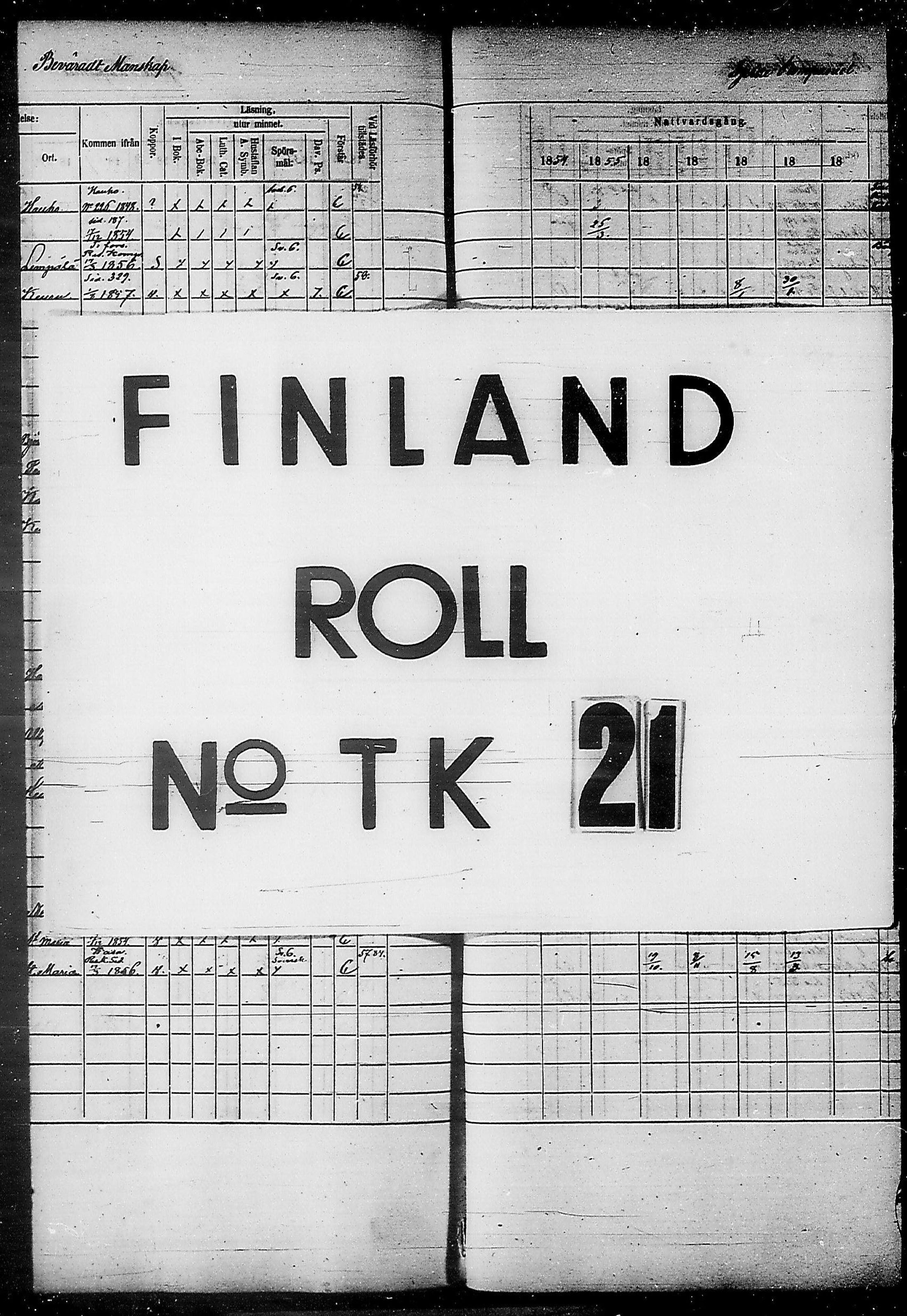 [ ../kirjat/Kirkonkirjat/suomen_tarkkampujapataljoona/rippikirja_1854-1860_tk20-21/kuvat/247.jpg ]