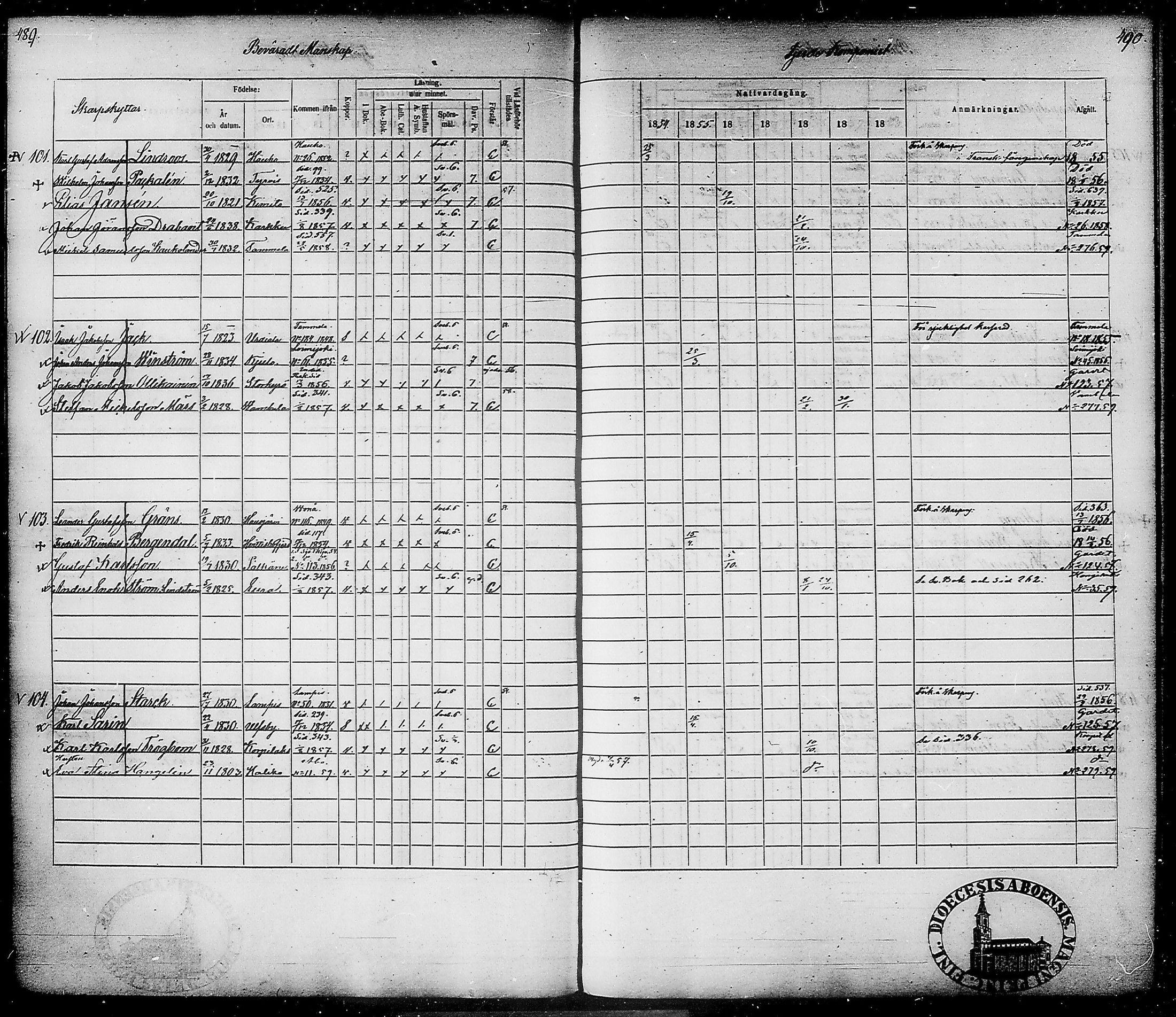 [ ../kirjat/Kirkonkirjat/suomen_tarkkampujapataljoona/rippikirja_1854-1860_tk20-21/kuvat/255.jpg ]