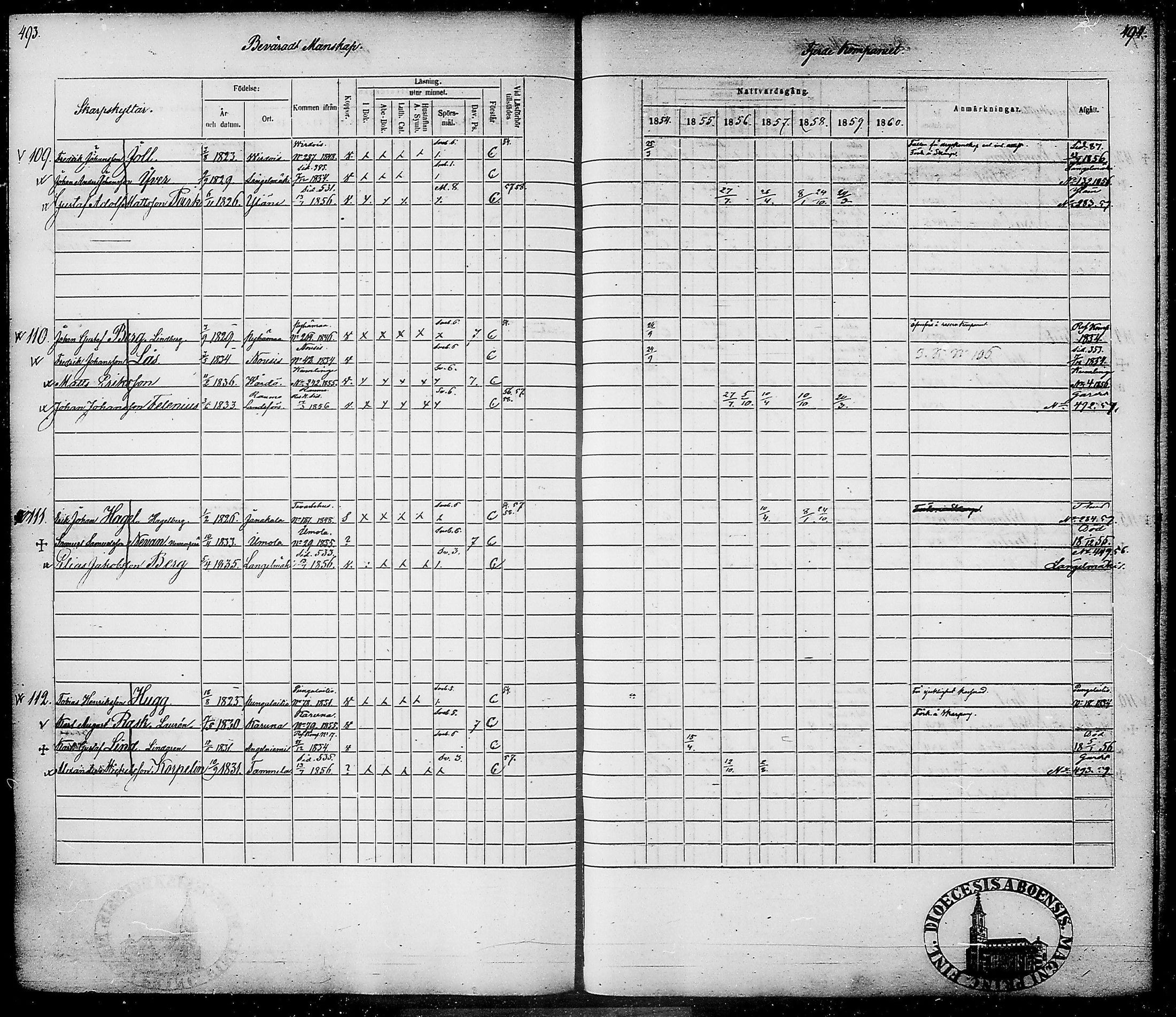 [ ../kirjat/Kirkonkirjat/suomen_tarkkampujapataljoona/rippikirja_1854-1860_tk20-21/kuvat/257.jpg ]