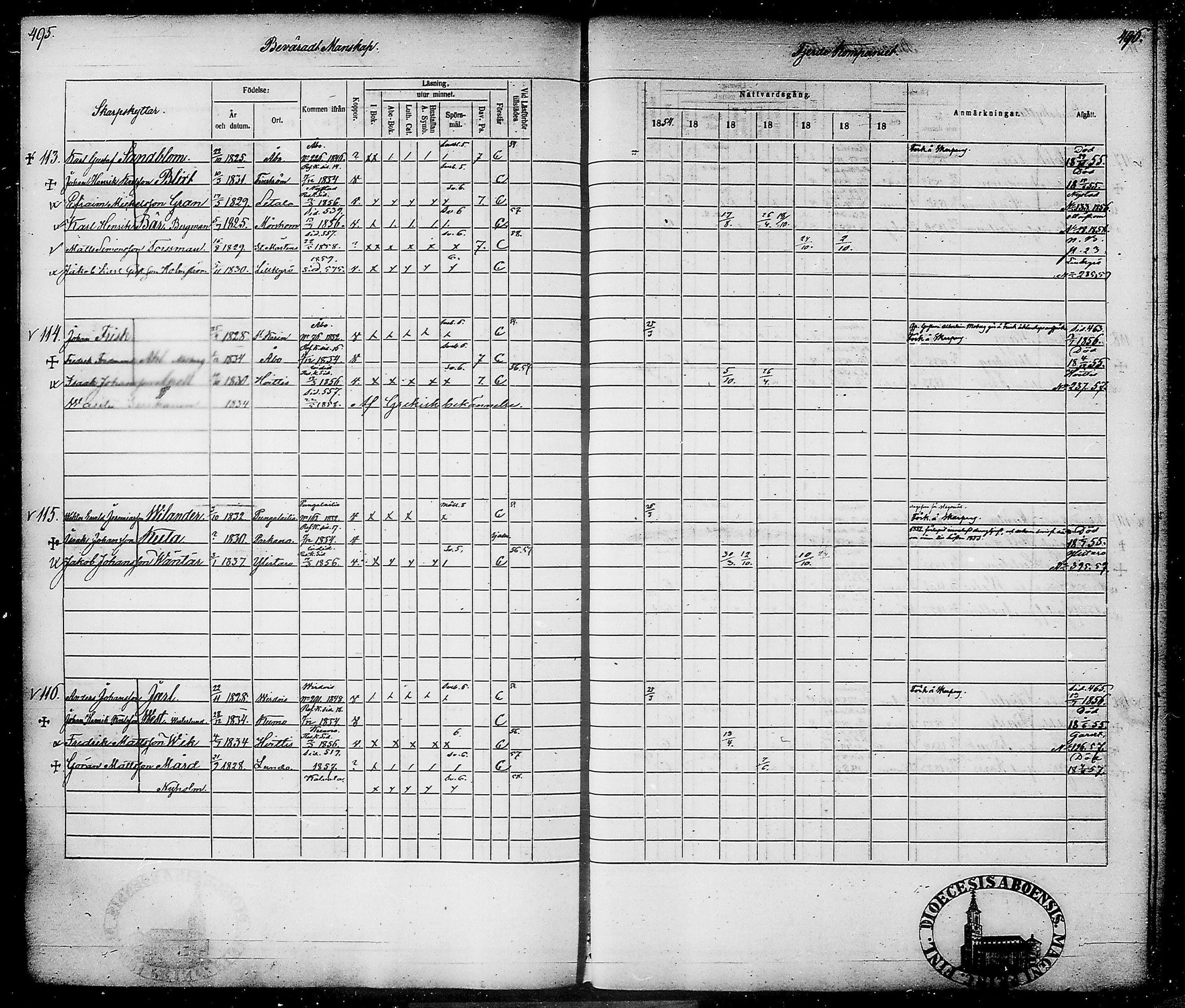 [ ../kirjat/Kirkonkirjat/suomen_tarkkampujapataljoona/rippikirja_1854-1860_tk20-21/kuvat/258.jpg ]