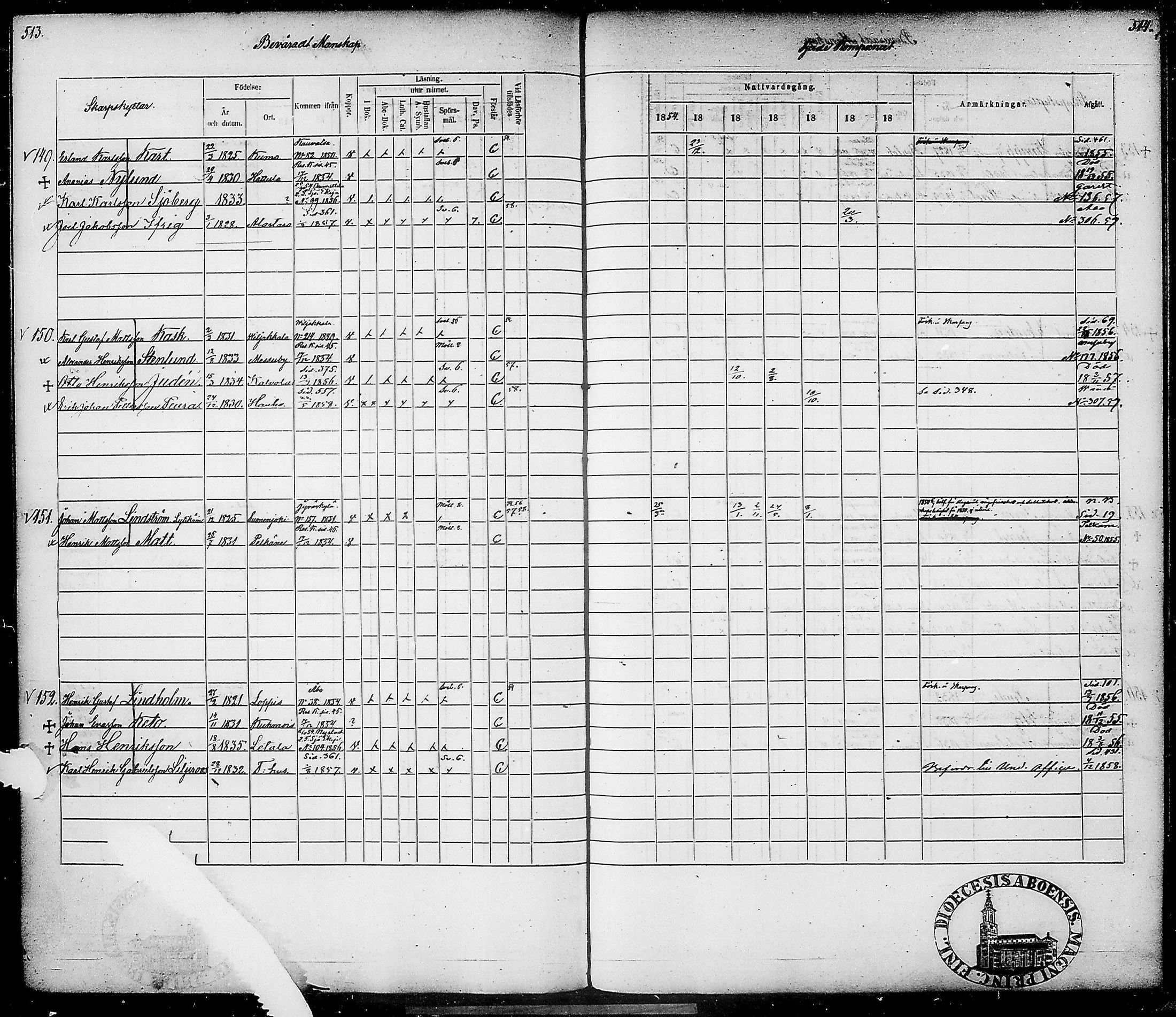 [ ../kirjat/Kirkonkirjat/suomen_tarkkampujapataljoona/rippikirja_1854-1860_tk20-21/kuvat/267.jpg ]