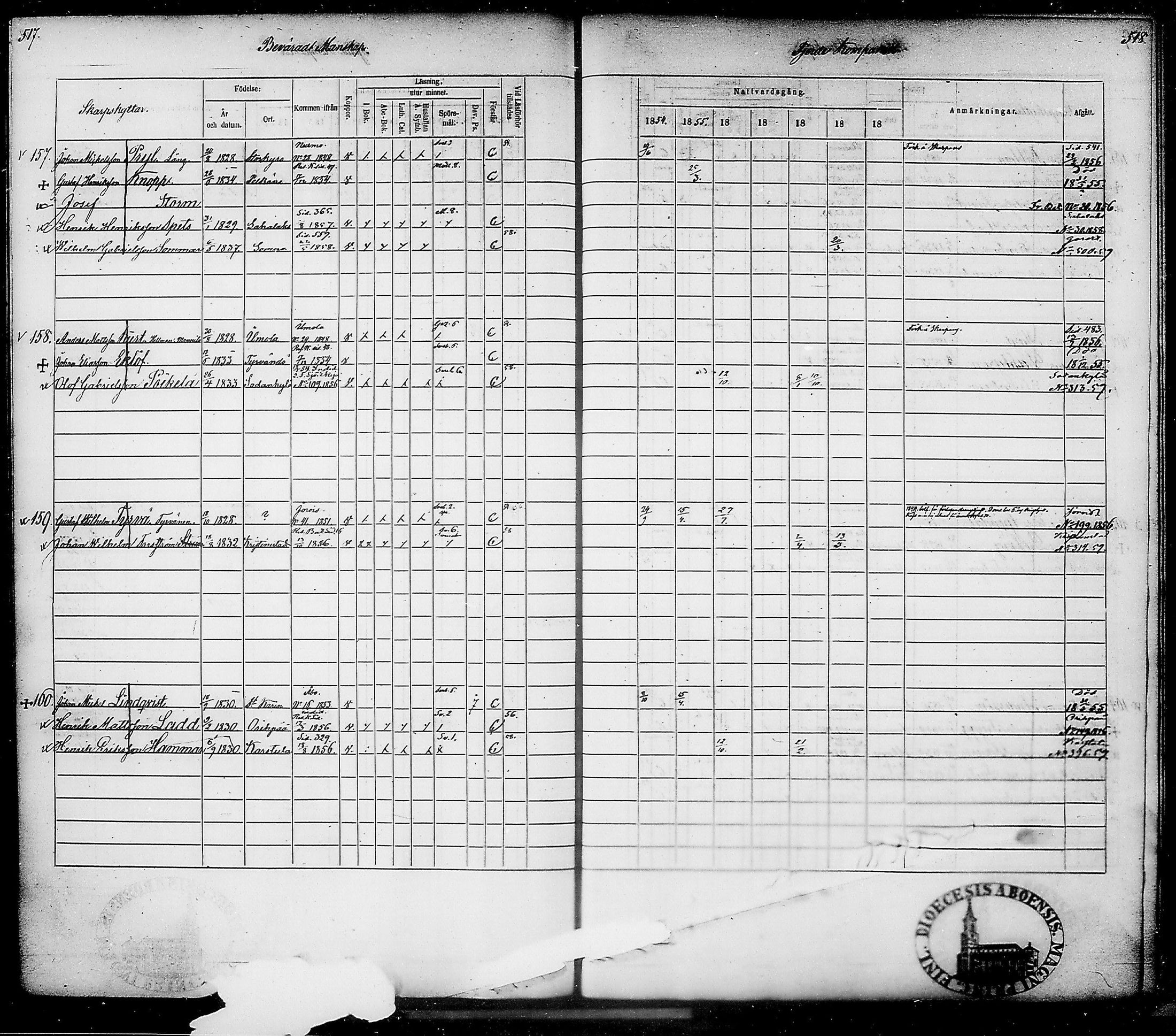 [ ../kirjat/Kirkonkirjat/suomen_tarkkampujapataljoona/rippikirja_1854-1860_tk20-21/kuvat/269.jpg ]