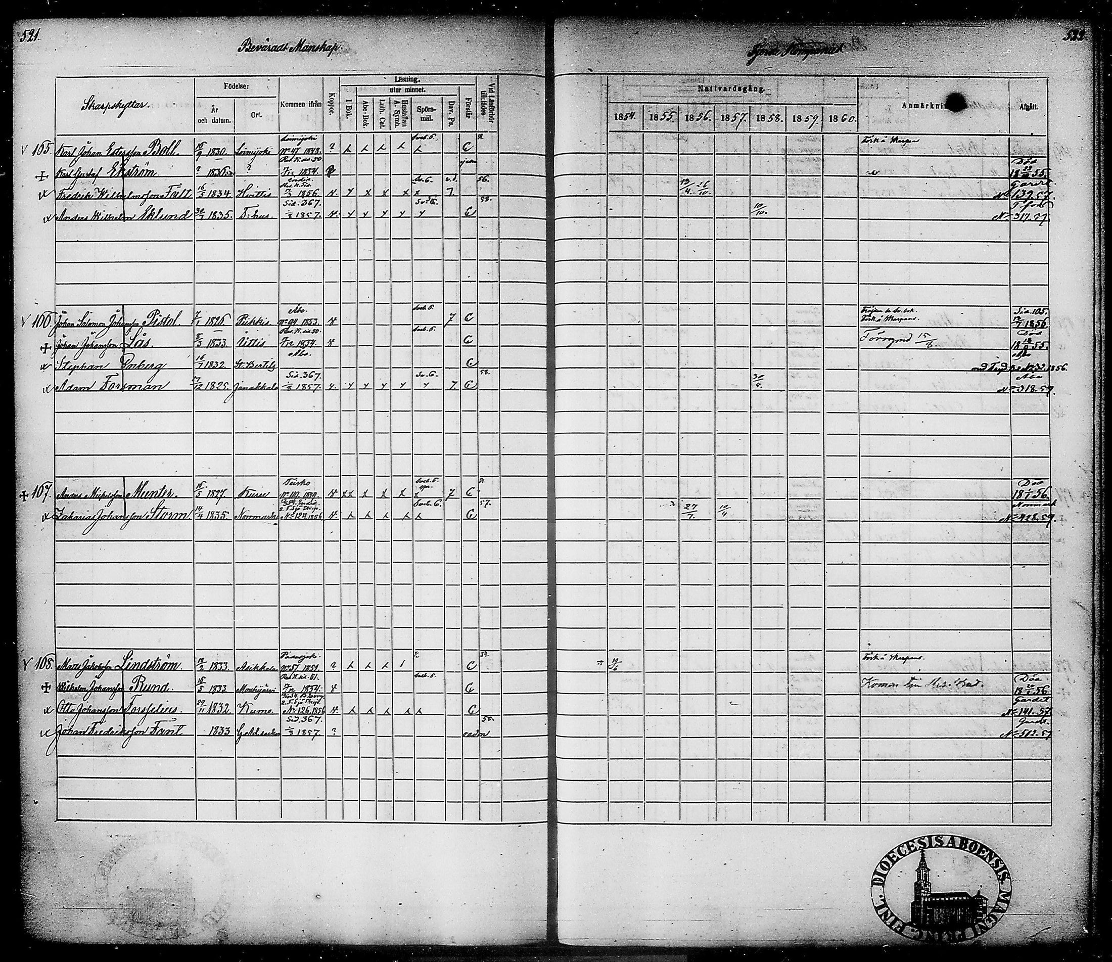[ ../kirjat/Kirkonkirjat/suomen_tarkkampujapataljoona/rippikirja_1854-1860_tk20-21/kuvat/271.jpg ]