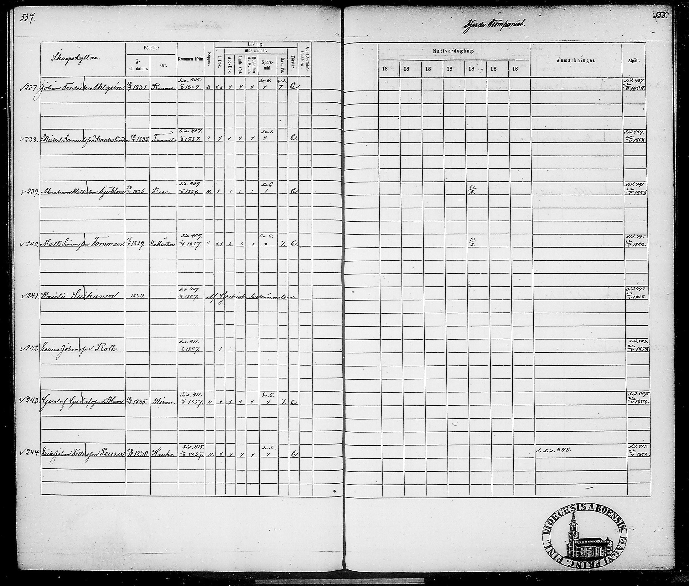 [ ../kirjat/Kirkonkirjat/suomen_tarkkampujapataljoona/rippikirja_1854-1860_tk20-21/kuvat/289.jpg ]