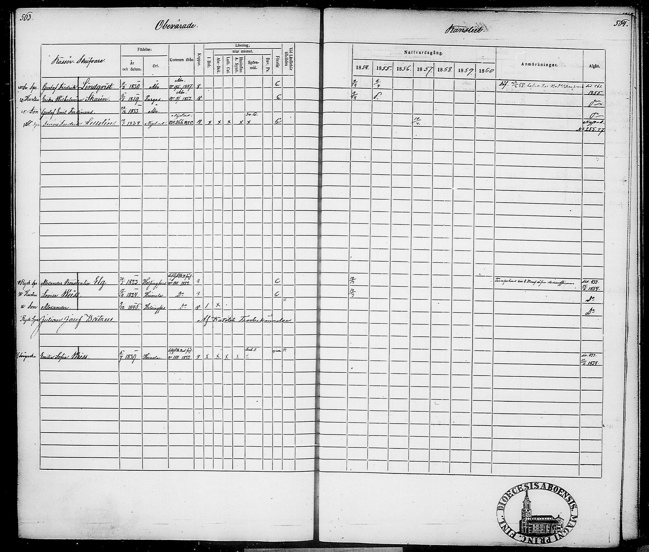 [ ../kirjat/Kirkonkirjat/suomen_tarkkampujapataljoona/rippikirja_1854-1860_tk20-21/kuvat/292.jpg ]