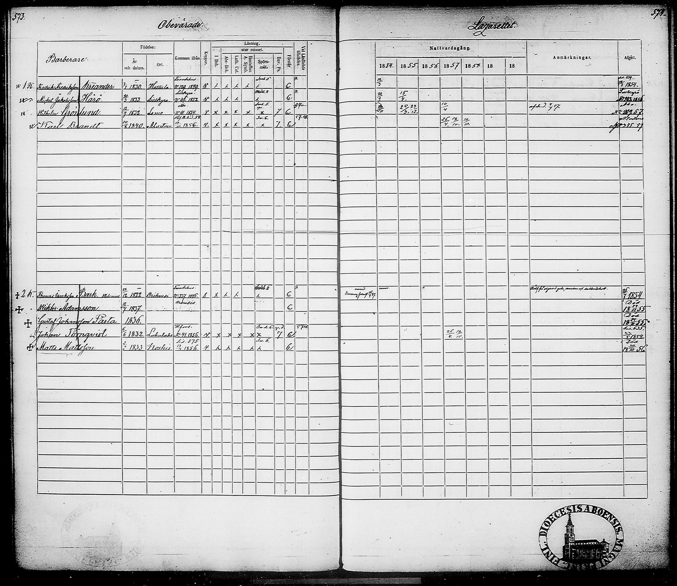 [ ../kirjat/Kirkonkirjat/suomen_tarkkampujapataljoona/rippikirja_1854-1860_tk20-21/kuvat/298.jpg ]