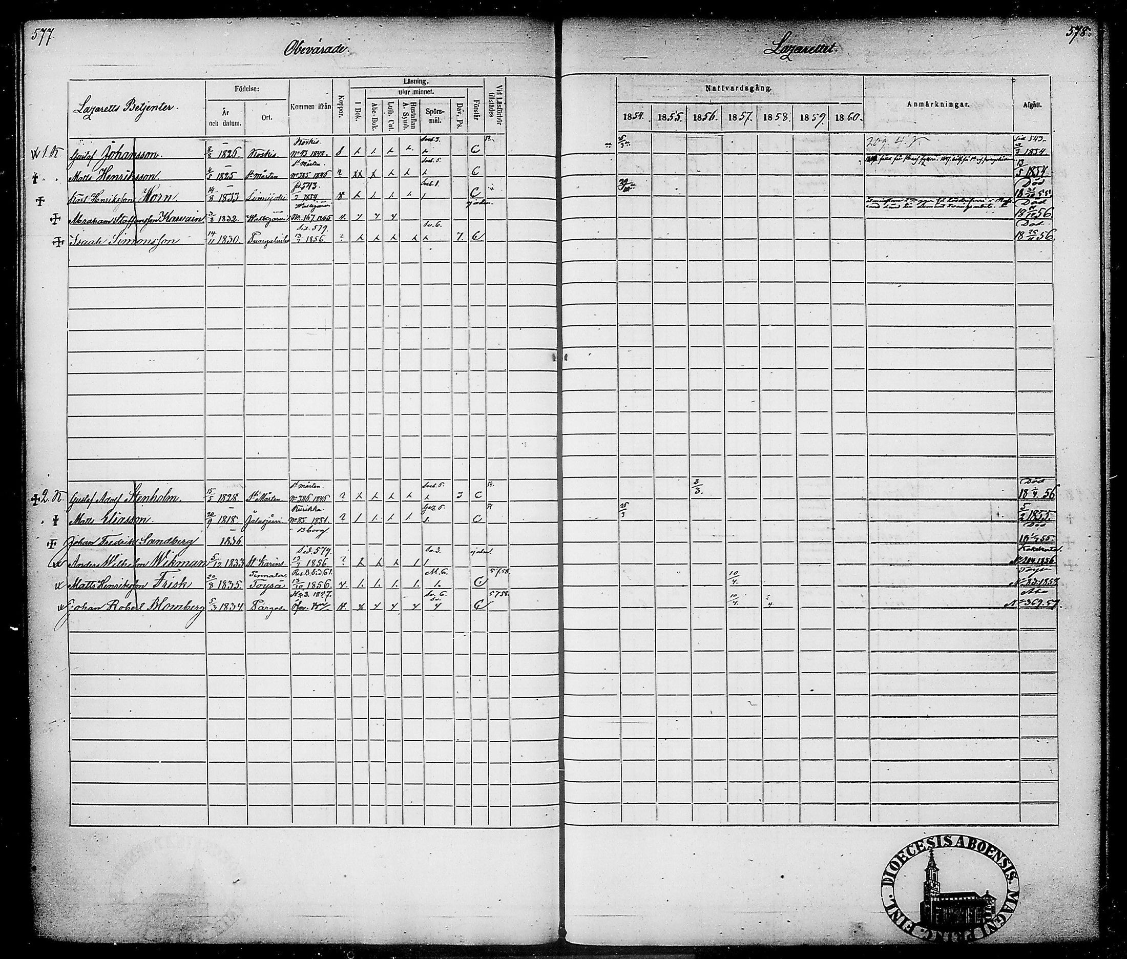 [ ../kirjat/Kirkonkirjat/suomen_tarkkampujapataljoona/rippikirja_1854-1860_tk20-21/kuvat/300.jpg ]