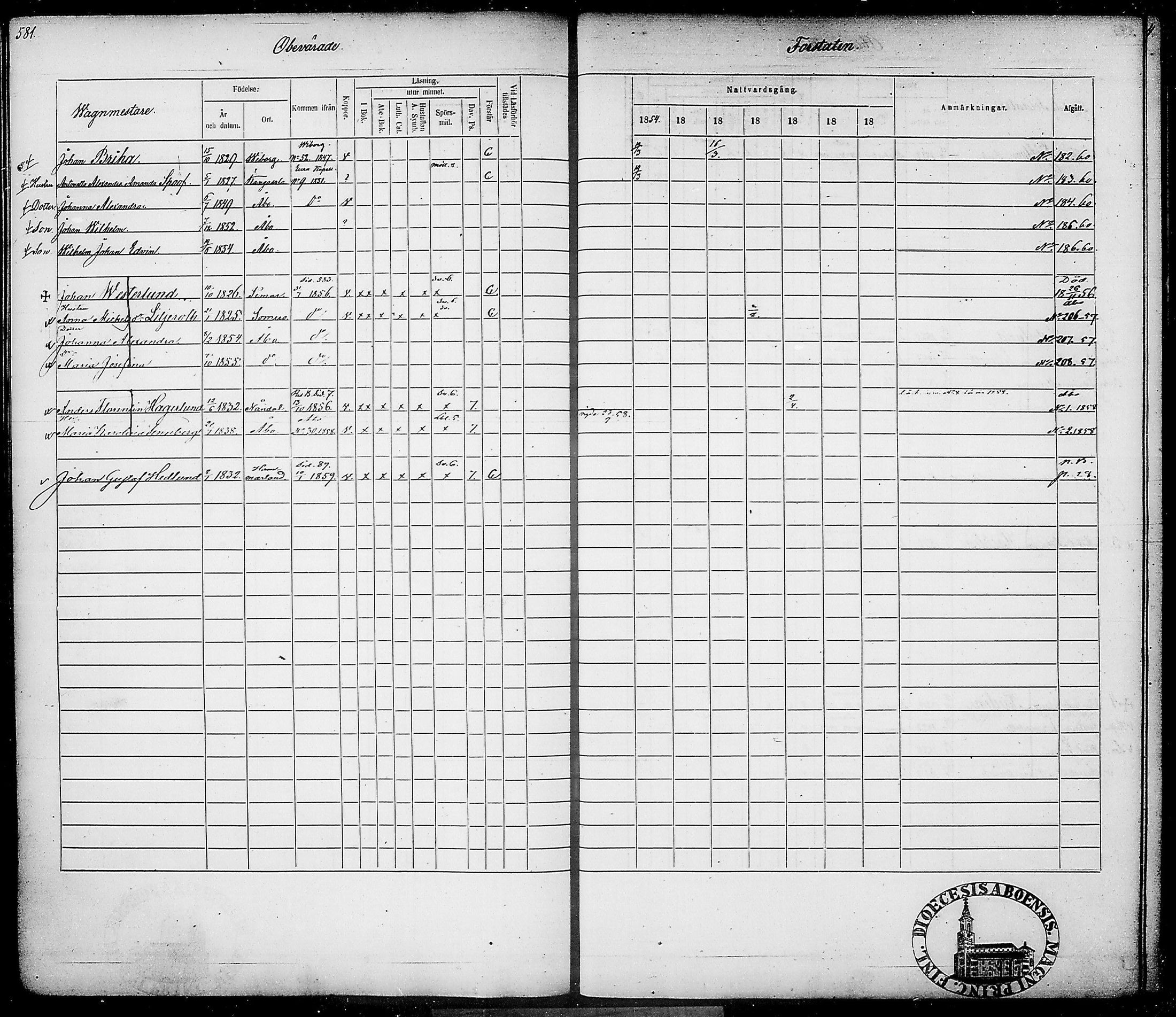 [ ../kirjat/Kirkonkirjat/suomen_tarkkampujapataljoona/rippikirja_1854-1860_tk20-21/kuvat/302.jpg ]