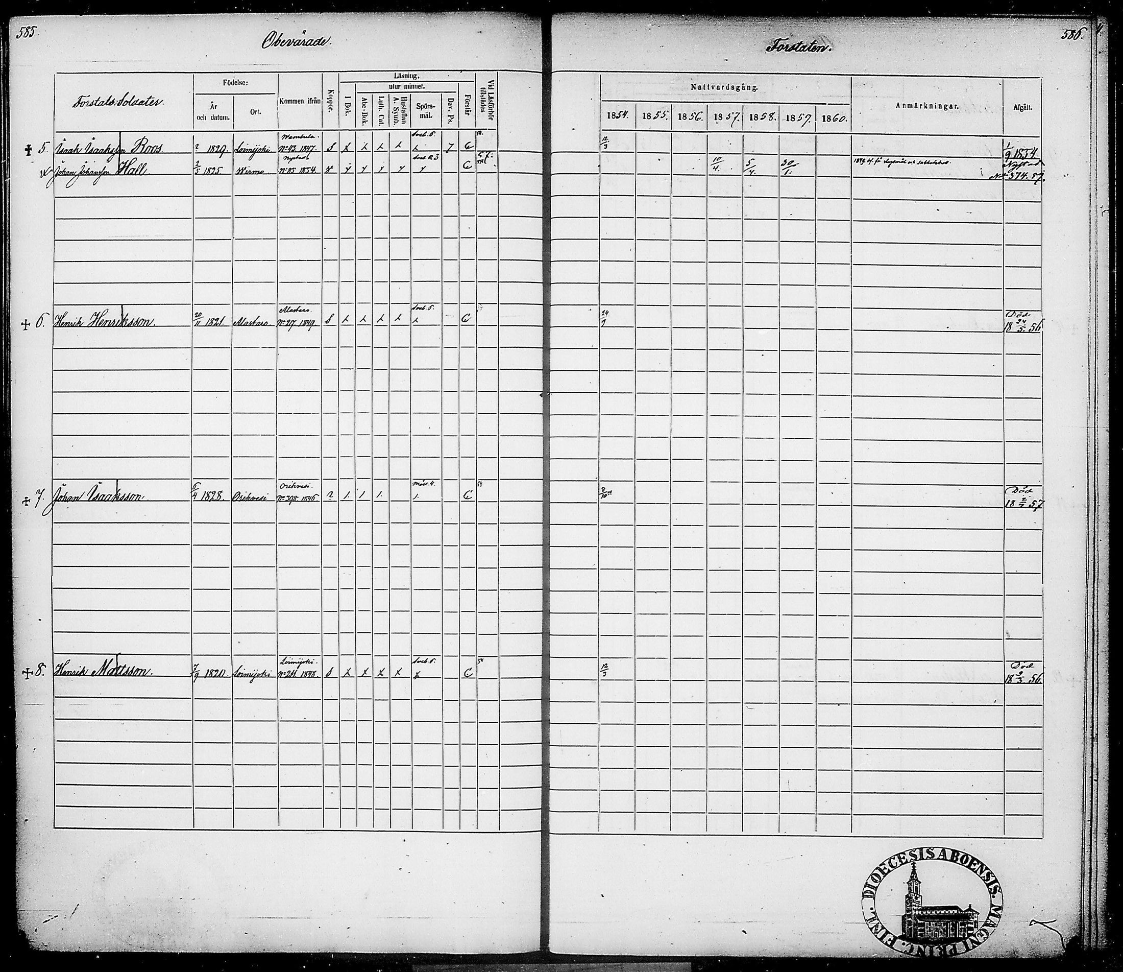 [ ../kirjat/Kirkonkirjat/suomen_tarkkampujapataljoona/rippikirja_1854-1860_tk20-21/kuvat/304.jpg ]