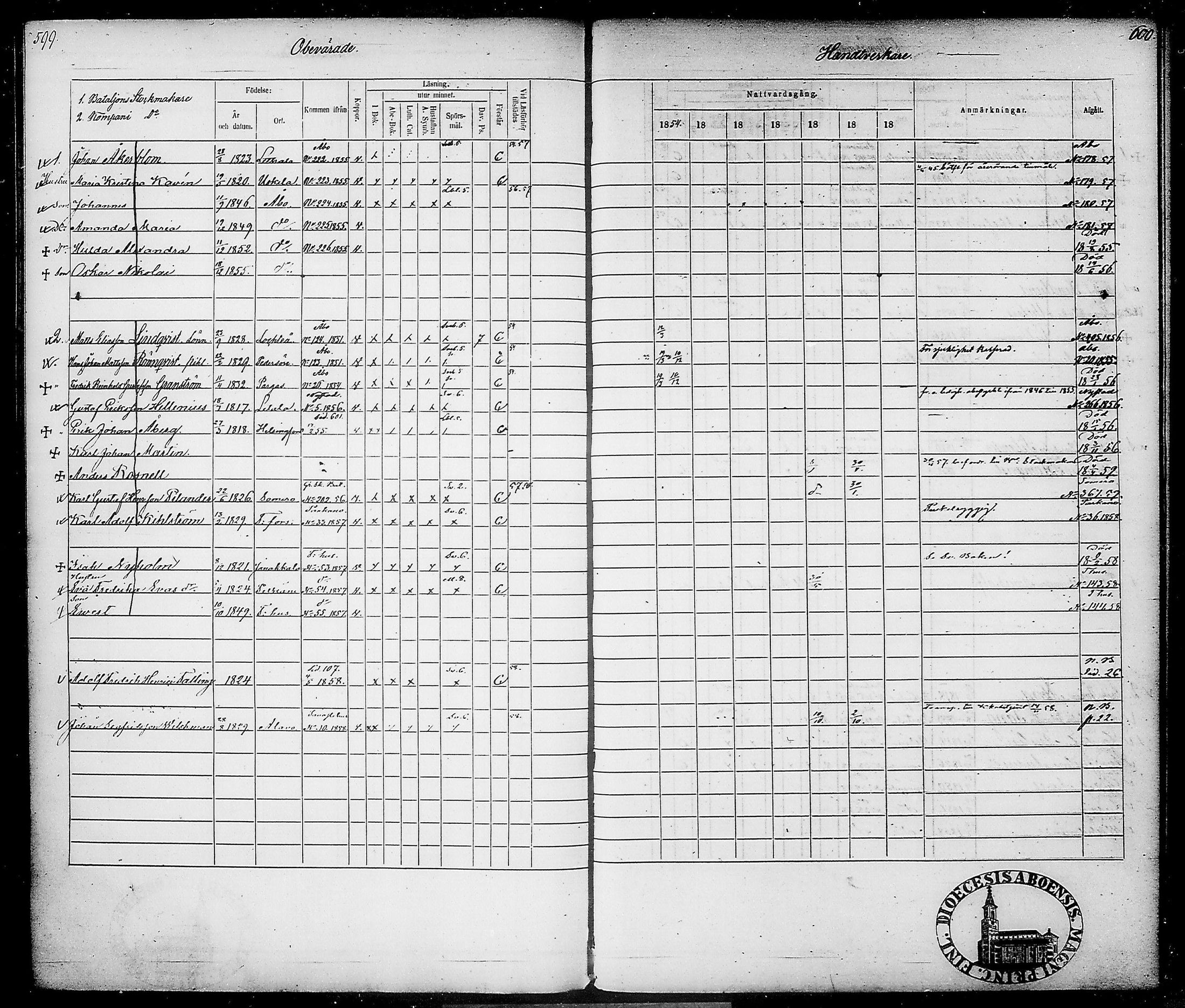 [ ../kirjat/Kirkonkirjat/suomen_tarkkampujapataljoona/rippikirja_1854-1860_tk20-21/kuvat/311.jpg ]
