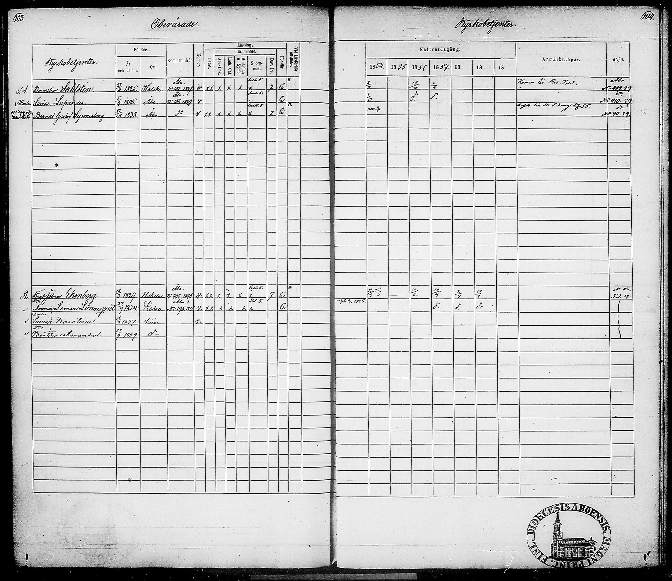[ ../kirjat/Kirkonkirjat/suomen_tarkkampujapataljoona/rippikirja_1854-1860_tk20-21/kuvat/313.jpg ]