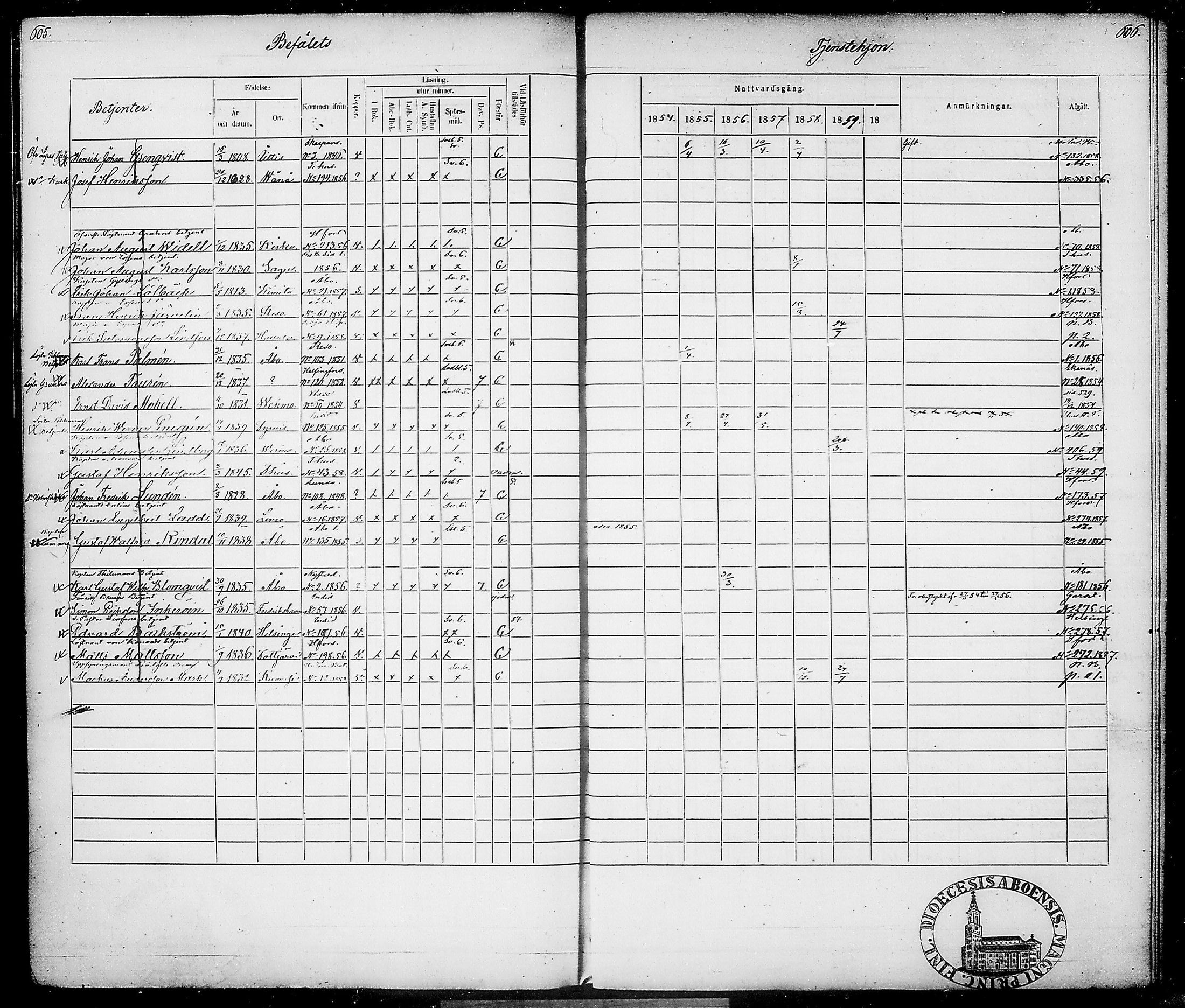 [ ../kirjat/Kirkonkirjat/suomen_tarkkampujapataljoona/rippikirja_1854-1860_tk20-21/kuvat/314.jpg ]
